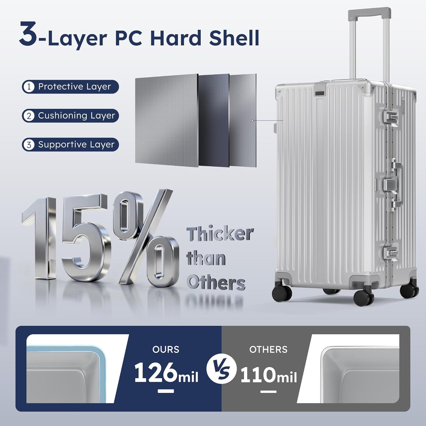 ALPHA CAMP Trunk Luggage, Large 30 Inch Thickened Aluminum Frame Luggage with TSA Spinner Wheels, 3-Layer PC Hardside Lightweight Zipperless Travel Suitcase, Type-C USB Charging Port, Cup Holder