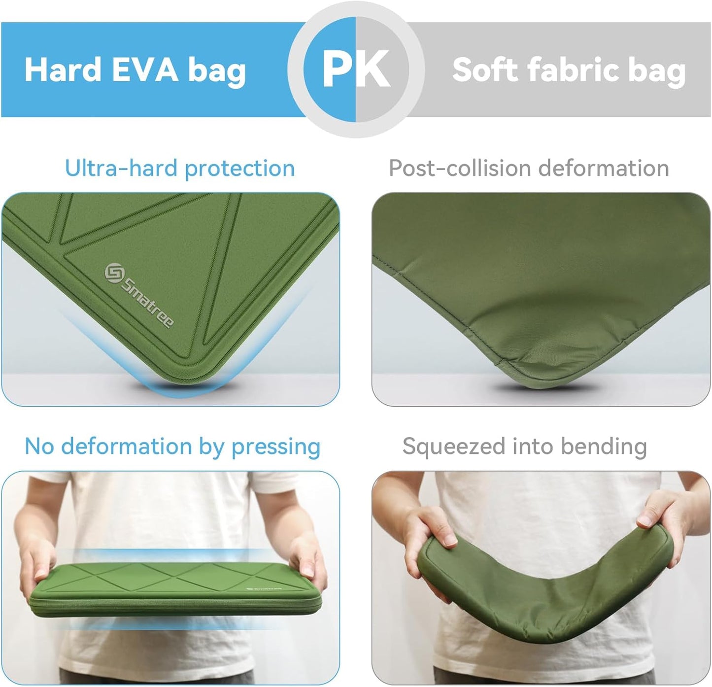 Smatree Hard EVA Protective Sleeve Compatible for Dell Inspiron 15 3000/3520/3530/3535, Latitude