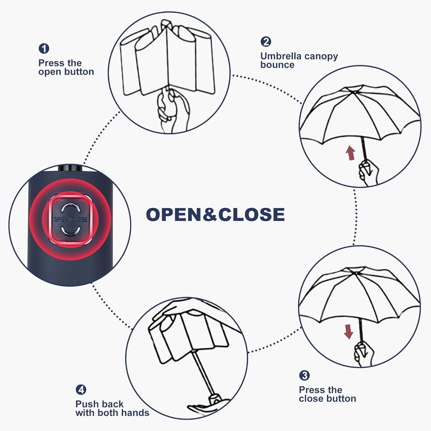 DOFOWOT UV Protection Umbrella for Rain Sun Umbrellas Windproof Anti-Rebound UPF 50+ UV Travel Umbrella Compact for Women Men