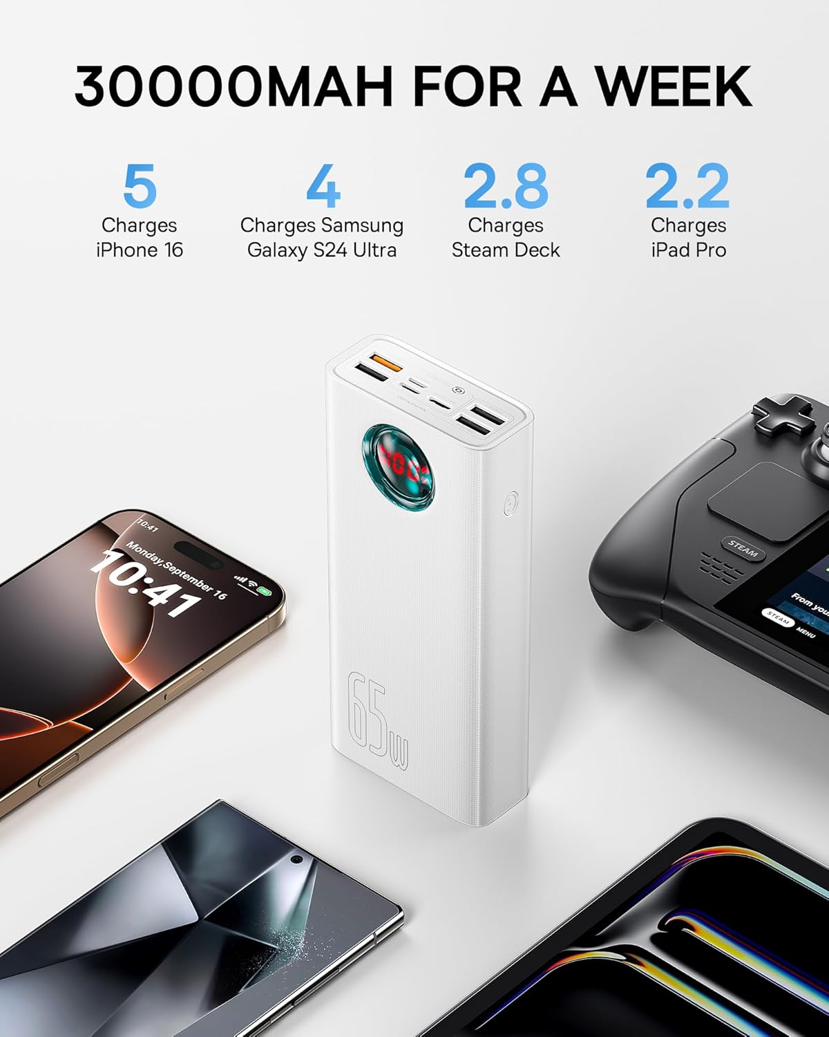 Baseus 30000mAh 65W Portable Charger, Laptop Power Bank with Digital Display, 7-Ports for MacBook Pro/Air, iPhone 16/15/14, iPad, Samsung Galaxy, Steam Deck, ASUS ROG Ally - PD3.0/QC4.0 (White)
