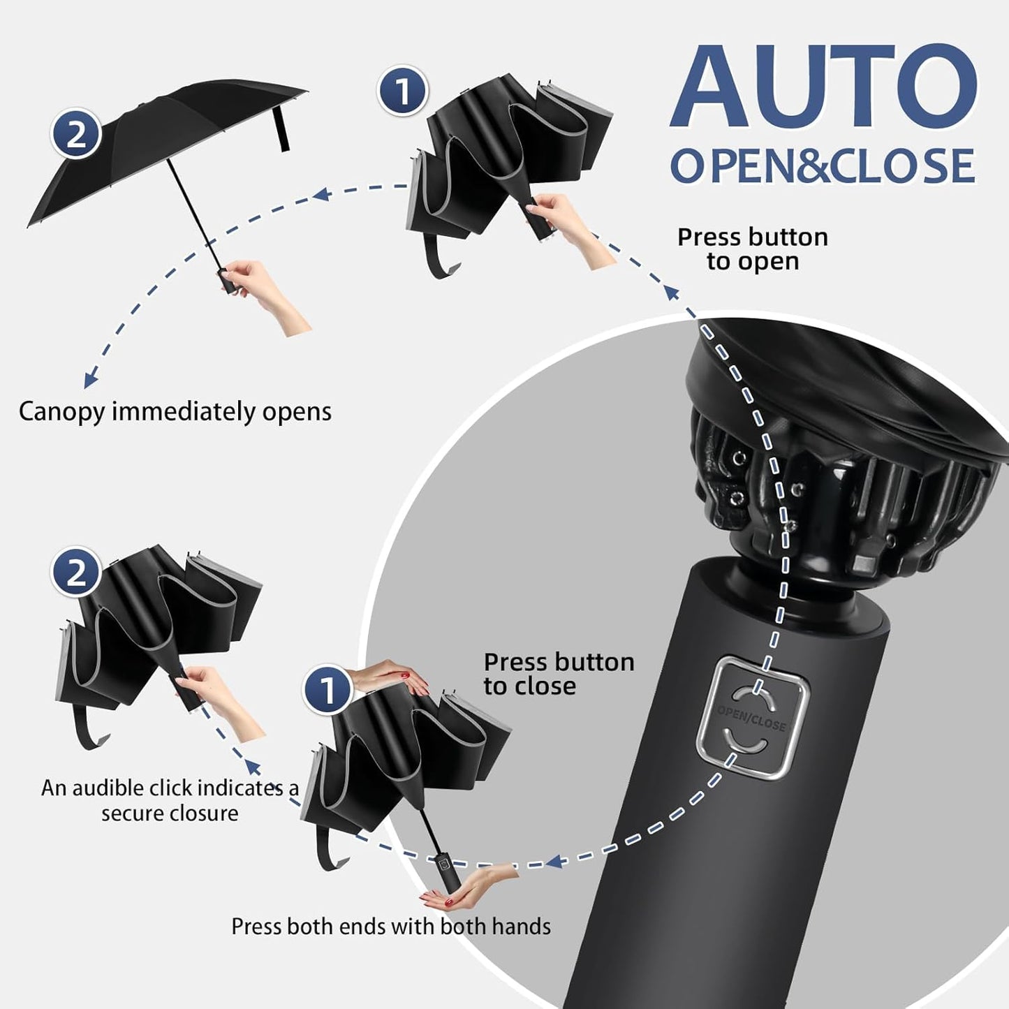 VOUUY 2-Pack Travel Umbrella, Unbreakable 10 RIBS, Windproof Umbrellas for Rain & Sun, Automatic, Foldable Reverse Rain Umbrella for Women Men