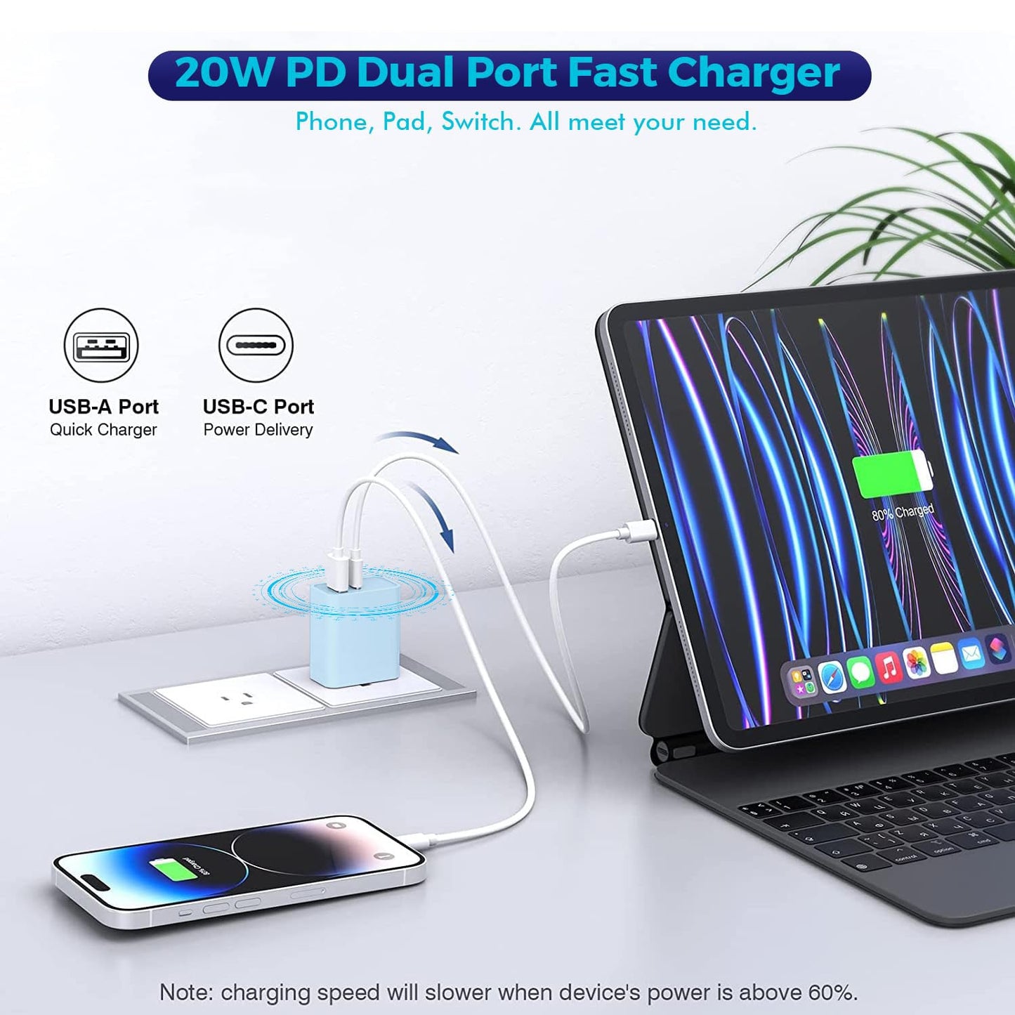 USB C Wall Charger Block, 3Pack 20W Dual Port PD Fast iPhone 16/15 Charger USB C Wall Charger Adapter + USB A Quick Charging Brick Plug for iPhone 15/14/13/12/11/Pro Max/Plus/XS/XR/X,iPad,AirPods-Blue