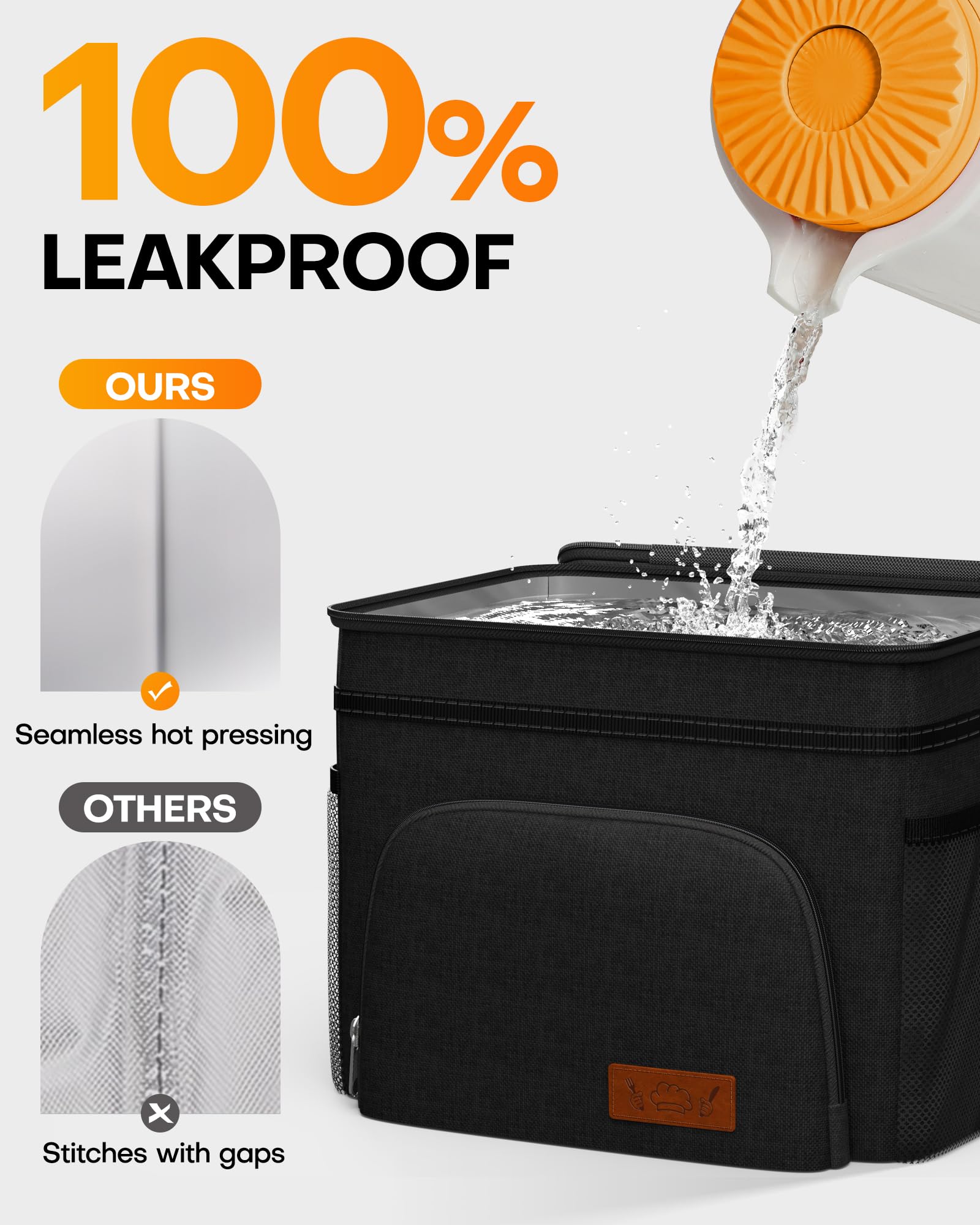 HOTOR Insulated Lunch Box Men Women Leak-Proof Cooler Lunch Bag 9L