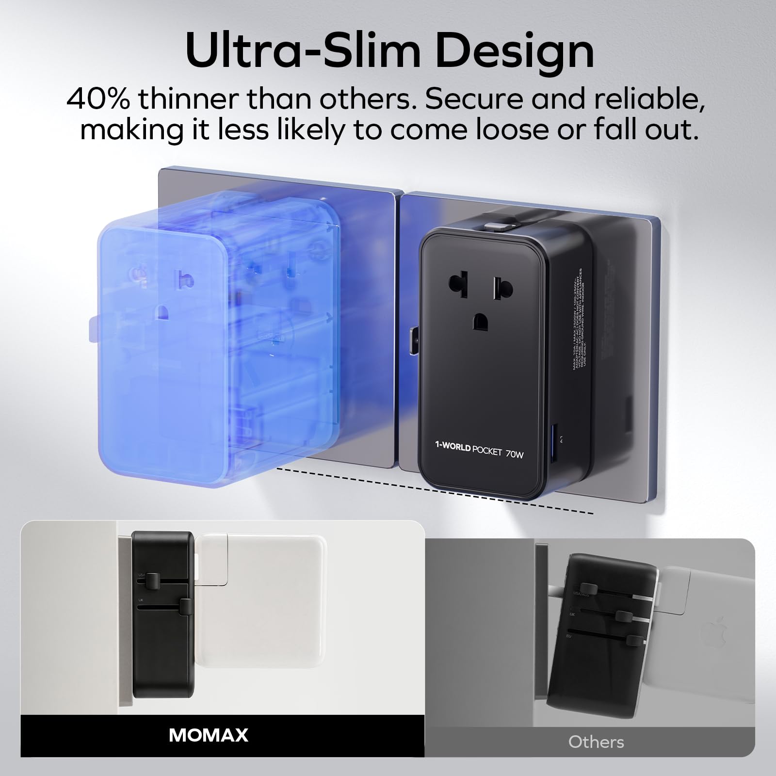 (2026 NEW) MOMAX Universal Travel Adapter, Ultra-Thin 70W GaN International Plug Adapter with 3