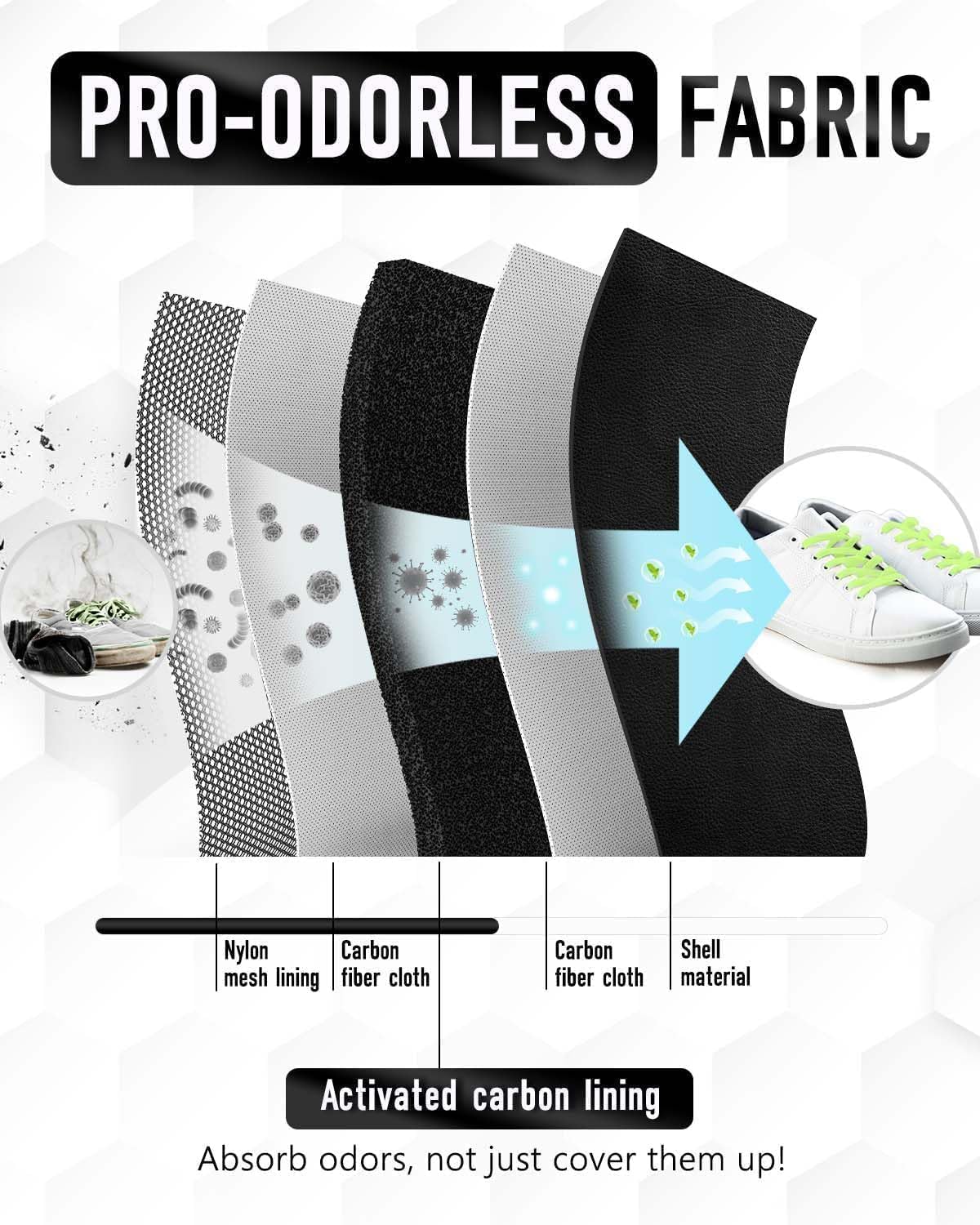 Smell Proof Shoe Bags for Travel-Soccer Cleat Bag Smell Proof with Active Carbon Fabric | Odor-Absorbing Water-Resistant Track Shoe bags for Sports (Black with Green, UP TO US14)