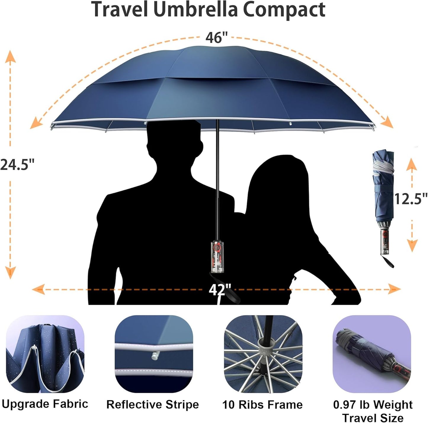 Urvoix Compact Golf Umbrellas Windproof, Travel Umbrella for Rain, 10 Ribs Aluminum Alloy & Fiberglass w/Reflective Stripe, Double Canopy Automatic Anti-bounce Close