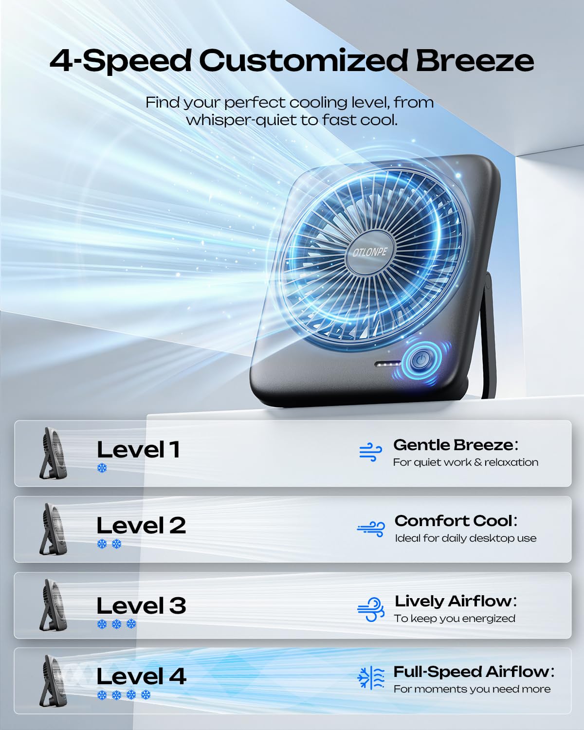 Otlonpe Personal Portable Desk Fan, 4000mAh Small Rechargeable Portable Fan Battery Operated & USB