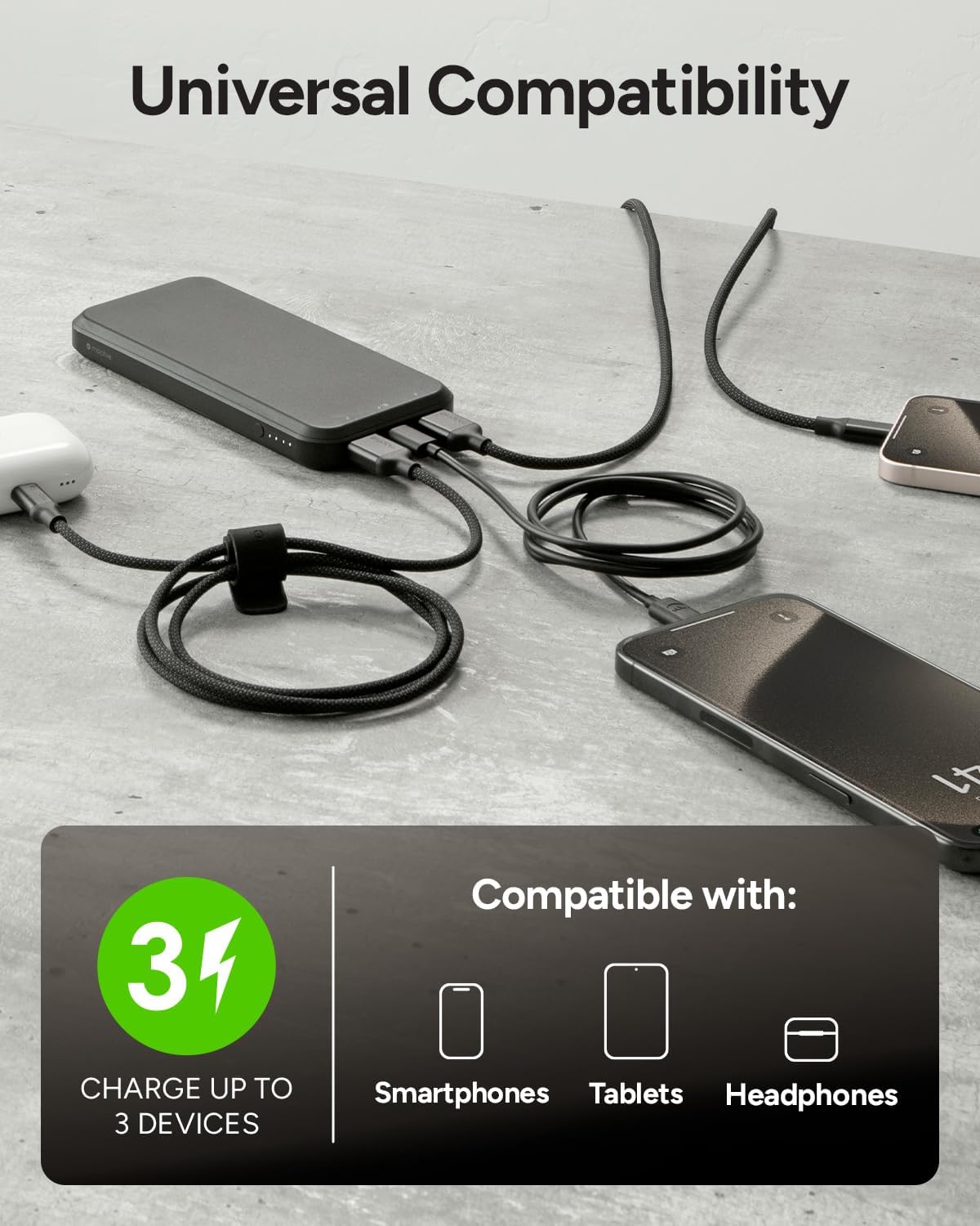 Mophie powerstation prime10 - Portable Power Bank with 10,000mAh Internal Battery, 18W USB-C PD Fast Charging, Charge 3 Devices Simultaneously, LED Power Indicator - Passports