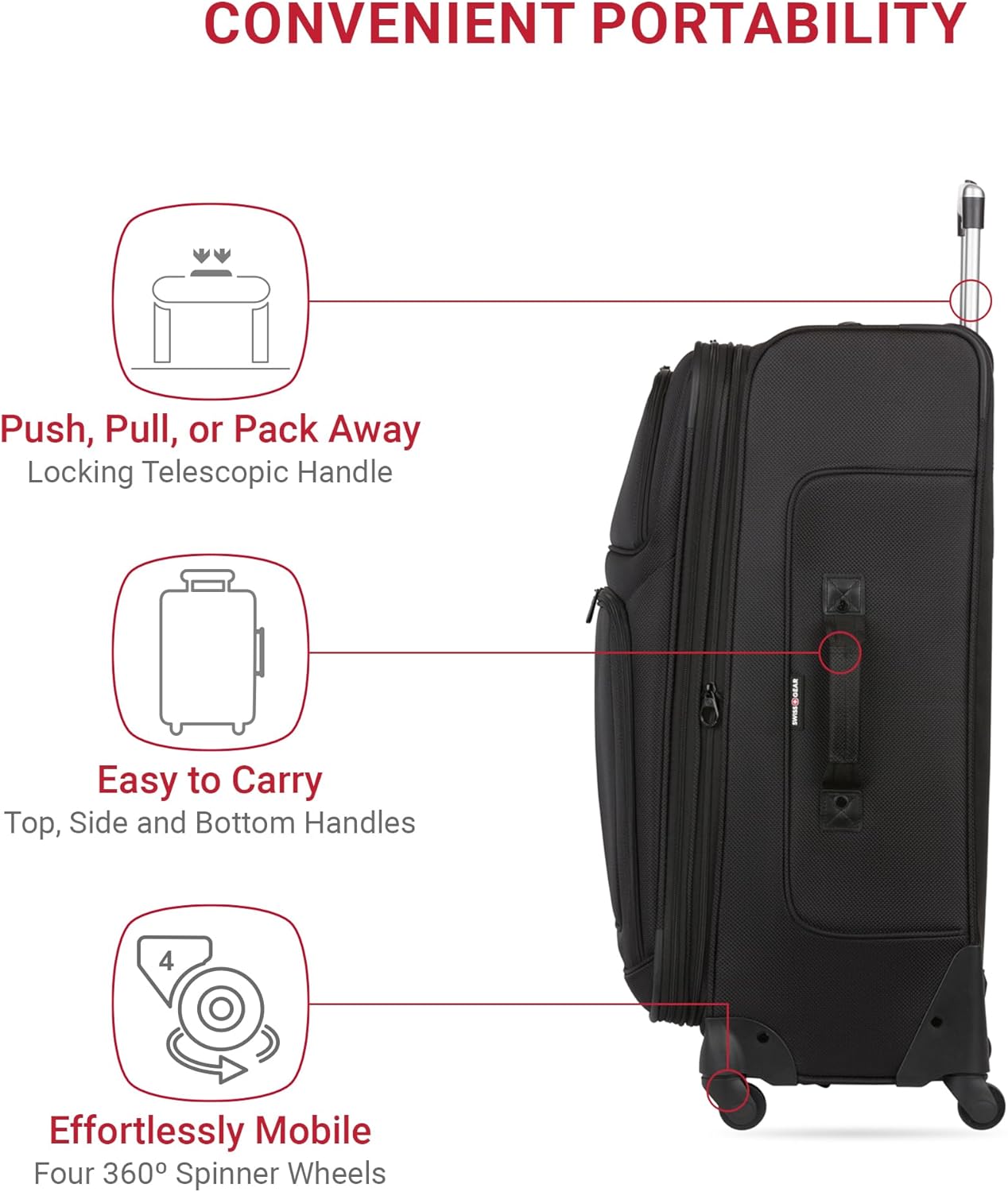 SwissGear Sion 3-Piece Set, Softside Expandable Luggage – 21 Inch Carry-On & 25 & 29 Inch Checked Suitcases with 360 Degree Wheels & Retractable Handles – Black