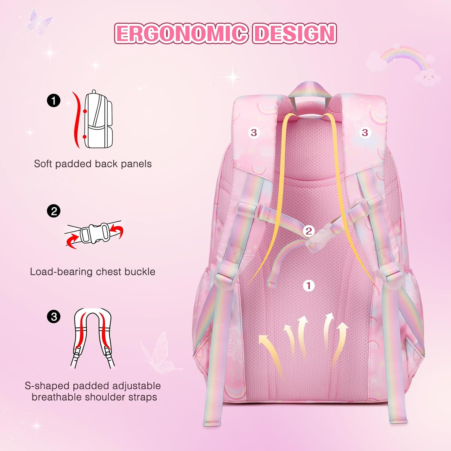 Backpack for Girls, Rainbow Butterfly Girls Backpacks with Lunch Bag Pencil Case Set, Kids Backpack