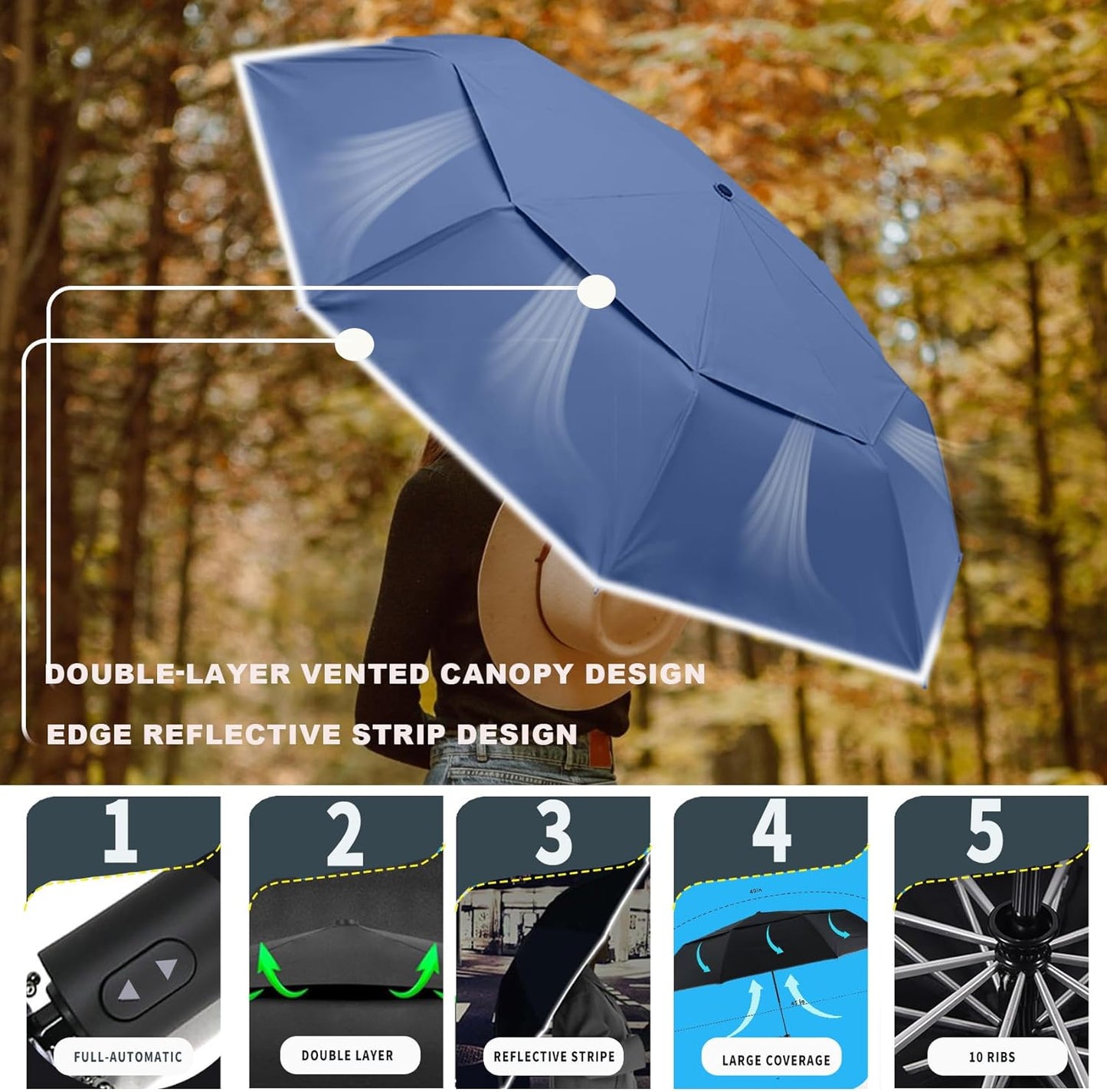 MRTLLOA 42/49 Inch Compact Windproof Travel Umbrella for Rain, Lightweight, Portable, Automatic, Strong, Waterproof Folding Umbrellas for Women, Men and Teenagers