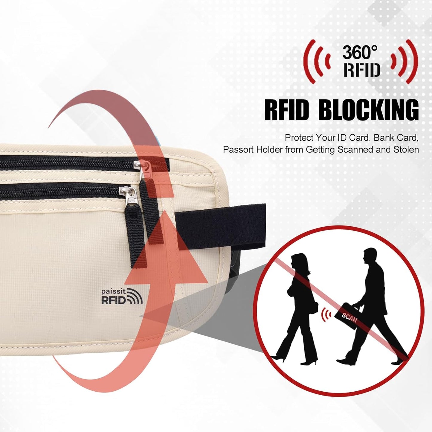 Unisex Money Belt For Men and Women, Slim Passport Holder RFID Blocking Travel Essentials Bags with Adjustable Strap Small Waist Pouch for Workout Running Travelling Hiking, Cream White