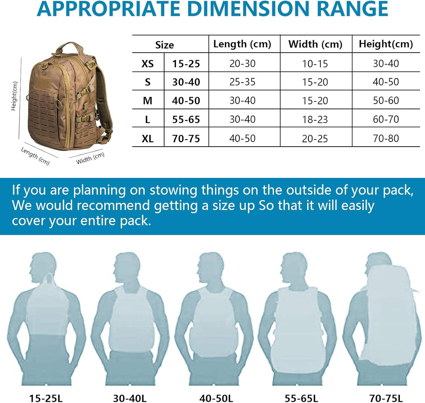 Waterproof Backpack Rain Cover(15-75L),Portable Anti Slip Rain Cover for Backpack,Cross Buckle Straps,Outdoor Anti-tear Backpack Raincover for Camping Hiking Biking Hunting Traveling