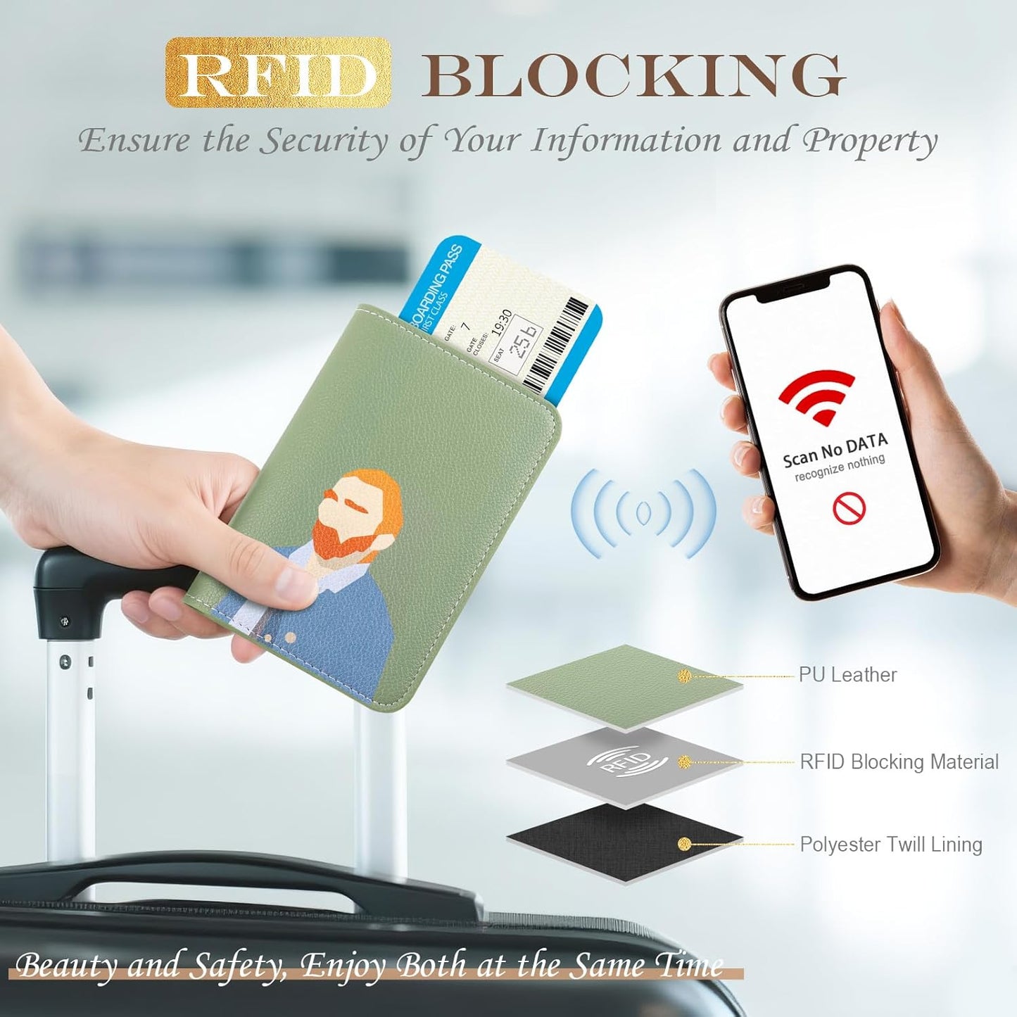 Lychii Passport Holder, Slim Passport Cover Travel Wallet with RFID Blocking, PU Leather Protector Pouch Protective Case for Passports, Boarding Pass, ID Cards