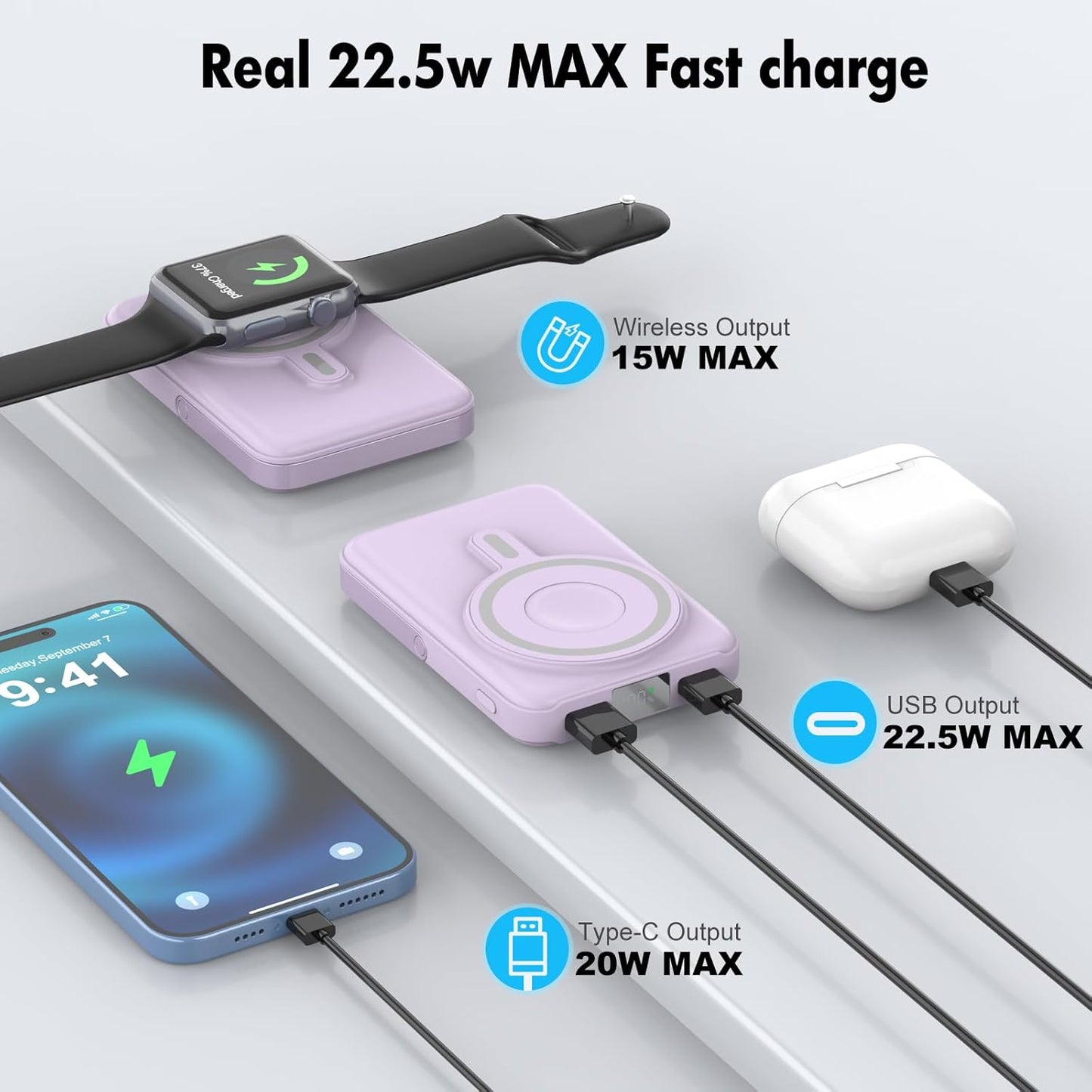 Wireless Portable Charger,3-in-1 Magnetic Power Bank 10000mAh with LED Display,22.5W Fast Charging Mag-Safe Battery Pack,Compatible with iPhone 15/14/13/12, Apple Watch Series, Airpods (Purple)