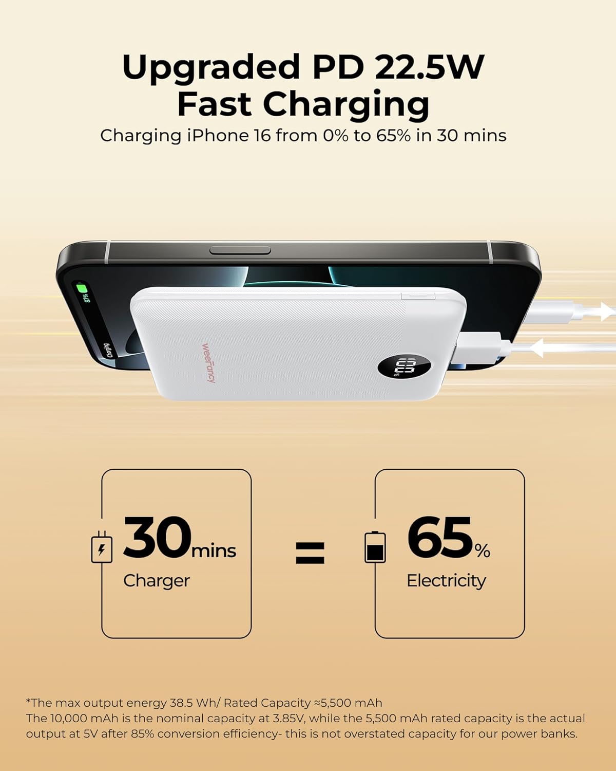 Small Portable Charger Power Bank 10,000 mAh, Upgraded Compact Battery Pack for Phone Charging, PD3.1 & QC Fast Charging Mini Travel Power Bank for iPhone/Samsung/Google/Tablet/AirPod (White)