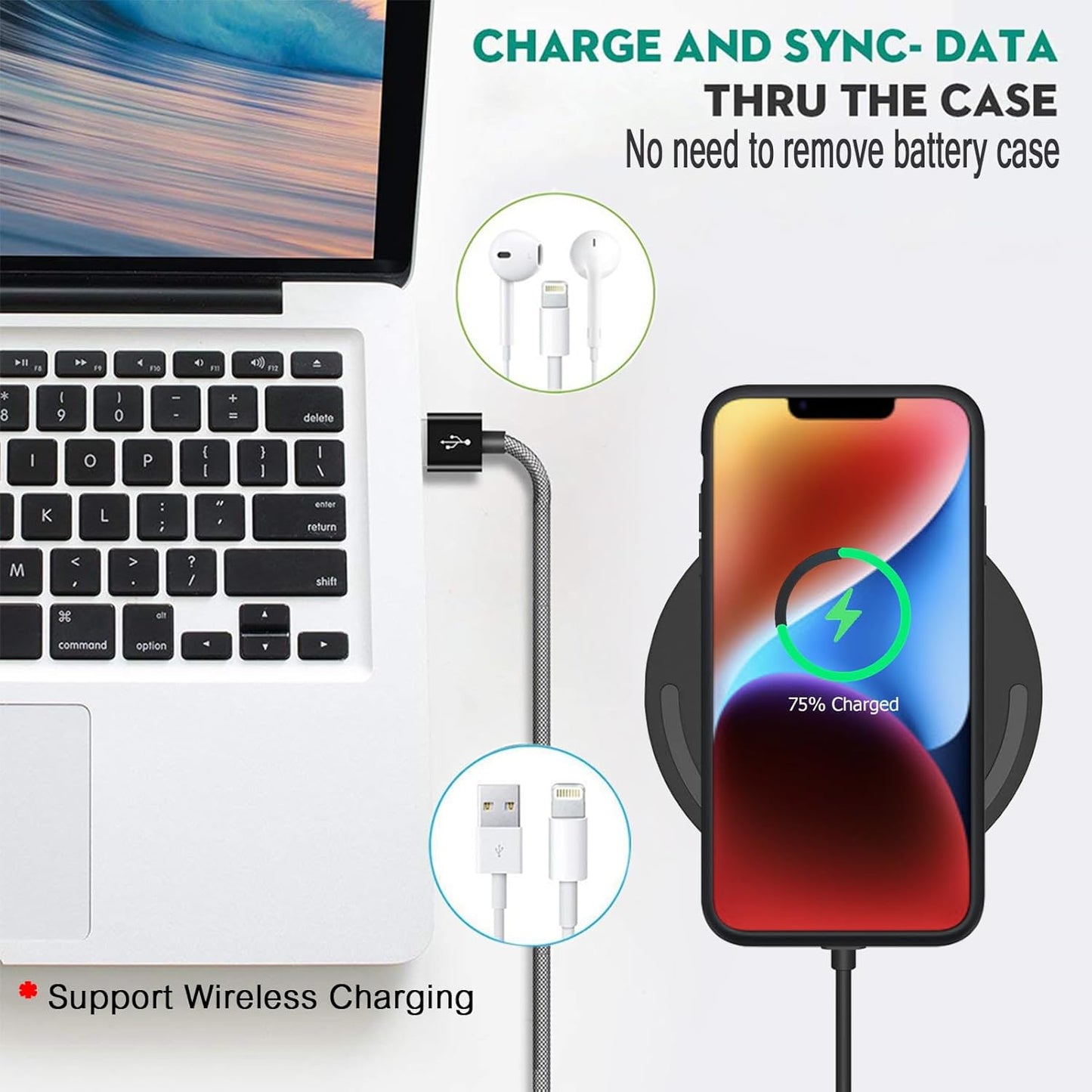 Wireless Charging Case for iPhone 14, 10000mAh High Capacity Portable Rechargeable Protective Battery Case Wireless Charging Compatible with iPhone 14 (6.1 inch) Extended Battery Charger Case (Black)
