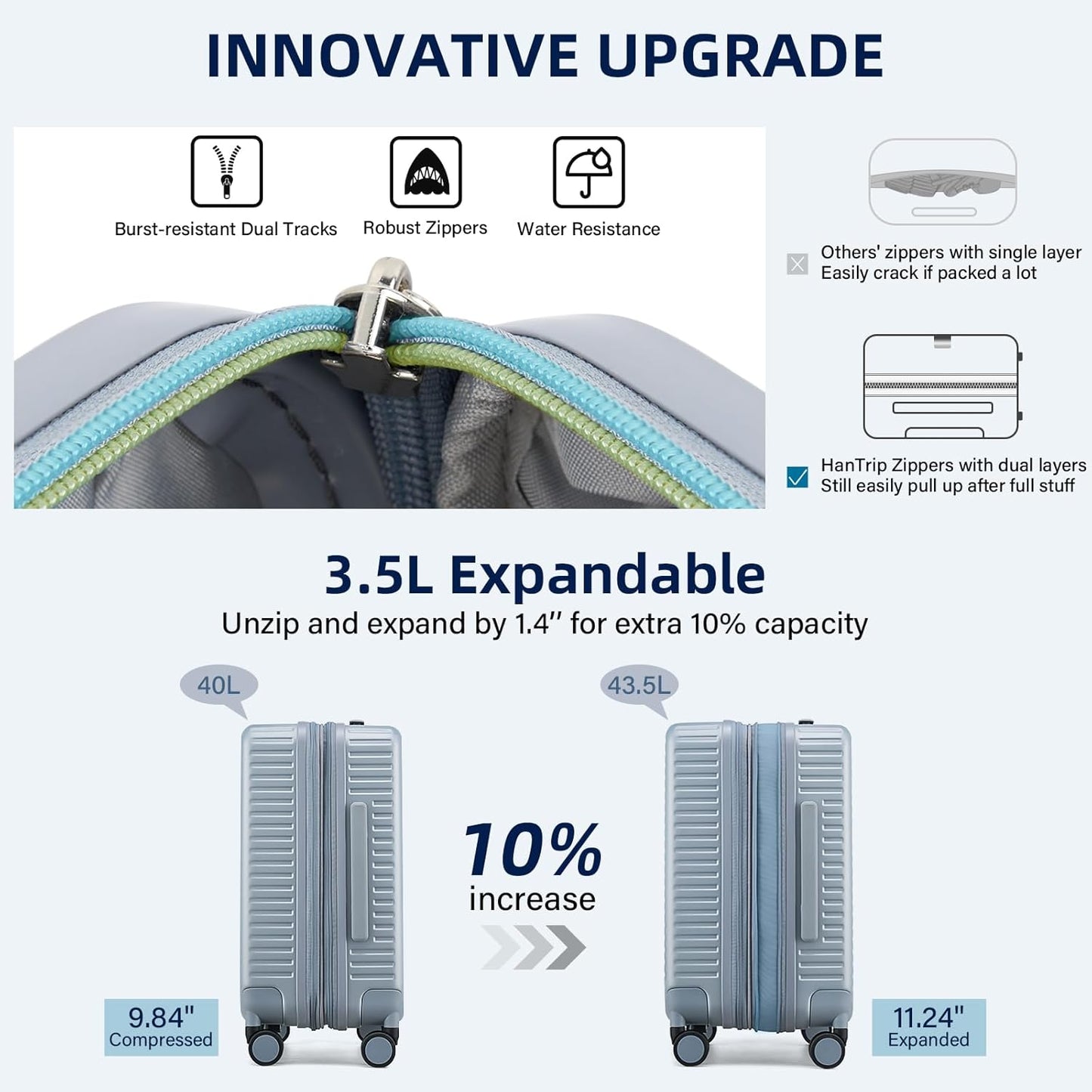 Hard Shell Suitcases Airline Approved 20 Inch Carry on Luggage with Wheels, Expandable Travel