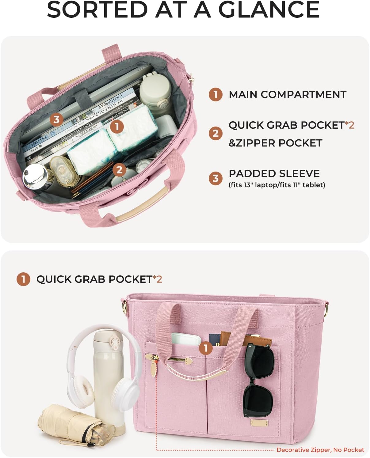 Travel Tote Bag