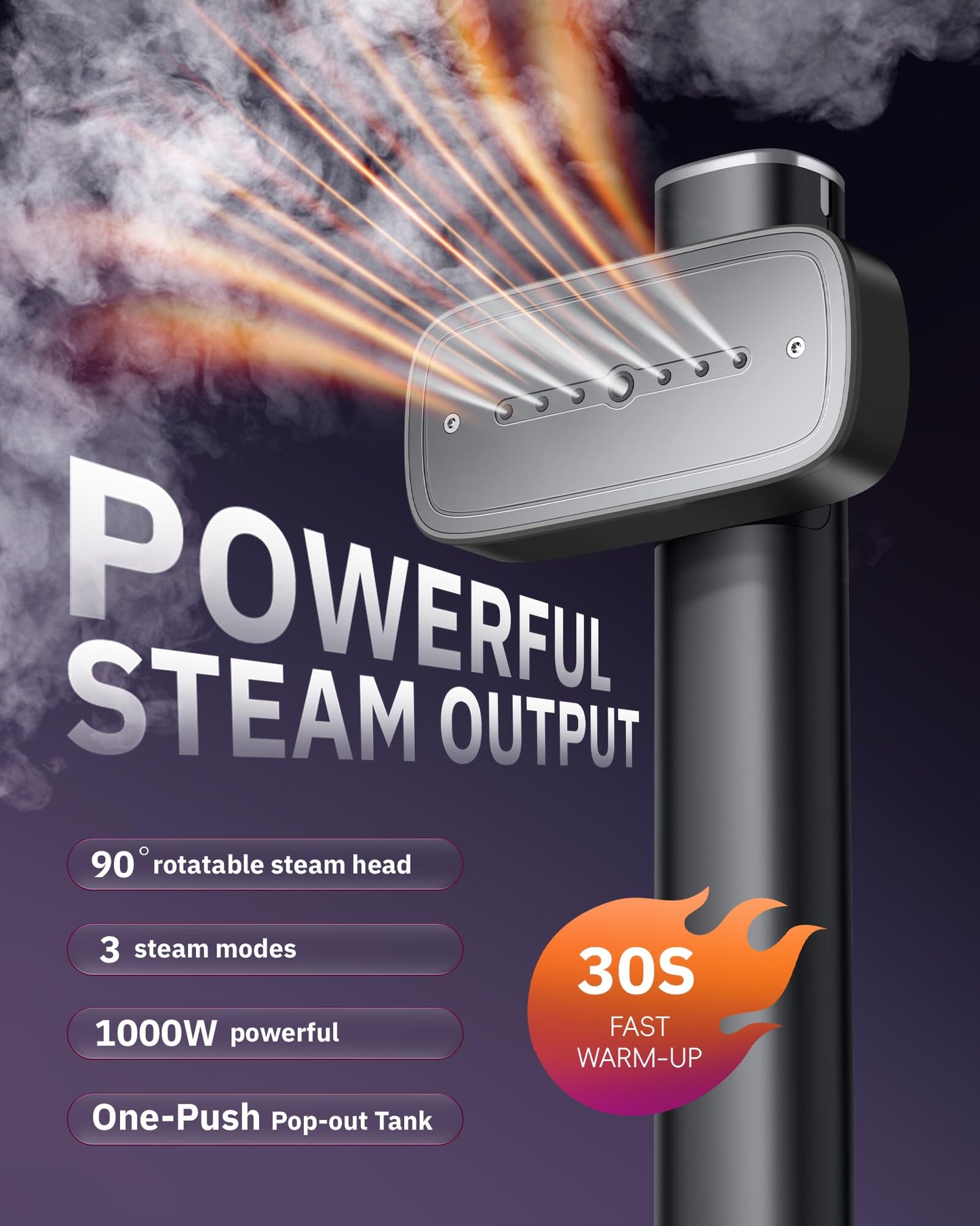 OGHom Steamer for Clothes, 110-240V Travel Steamer & Iron 2 in 1, 1000W Powerful Steam, Portable