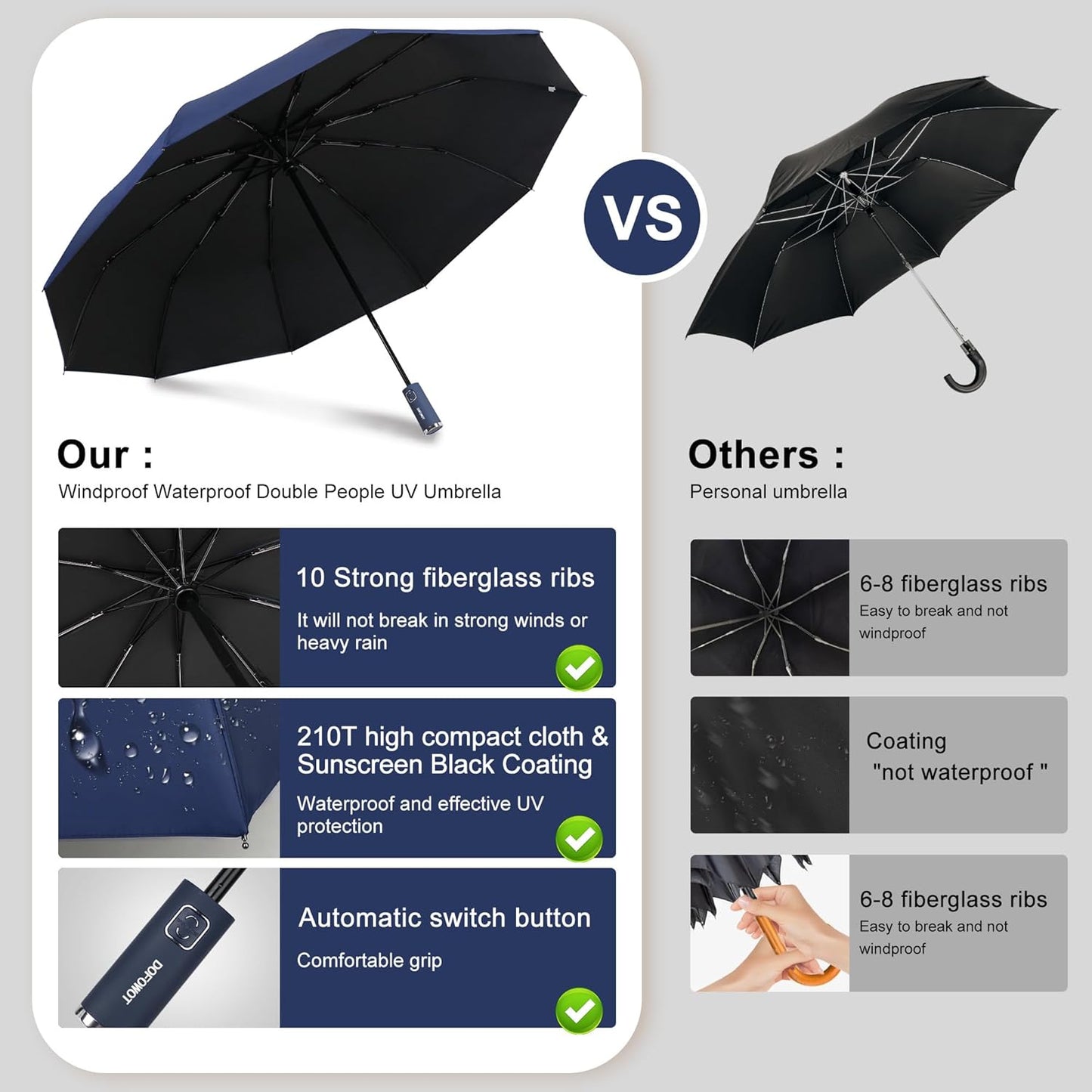DOFOWOT UV Protection Umbrella for Rain Sun Umbrellas Windproof Anti-Rebound UPF 50+ UV Travel Umbrella Compact for Women Men