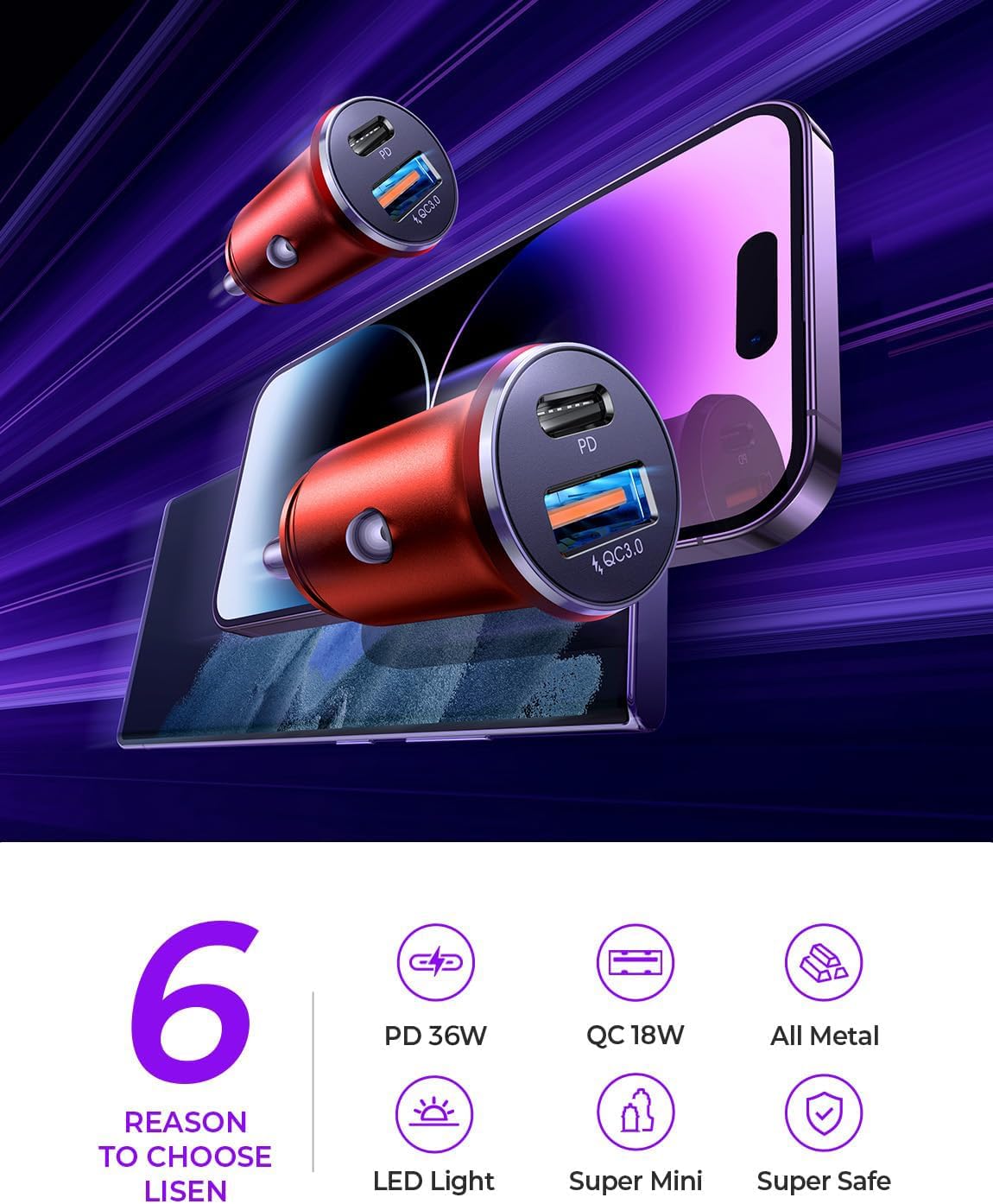 LISEN 2-Pack USB C Car Charger Adapter Fast Charge, 48W All Metal Cigarette Lighter USB Charger for iPhone 15 Smallest Flush Car Charger USB C for iPhone 14 Pro Max 13 12 Galaxy S23/22 iPad Pro-Red