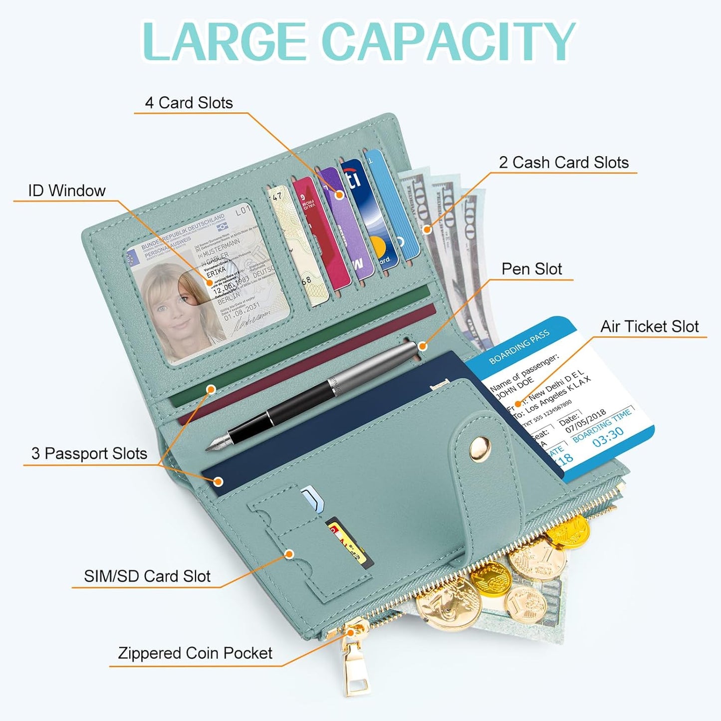 Passport Holder for Travel Women, RFID Blocking Passport Wallet with Airtag Slot, PU Leather Passport Cover Travel Wallet with Zippered Coins Pocket for Travel Essentials