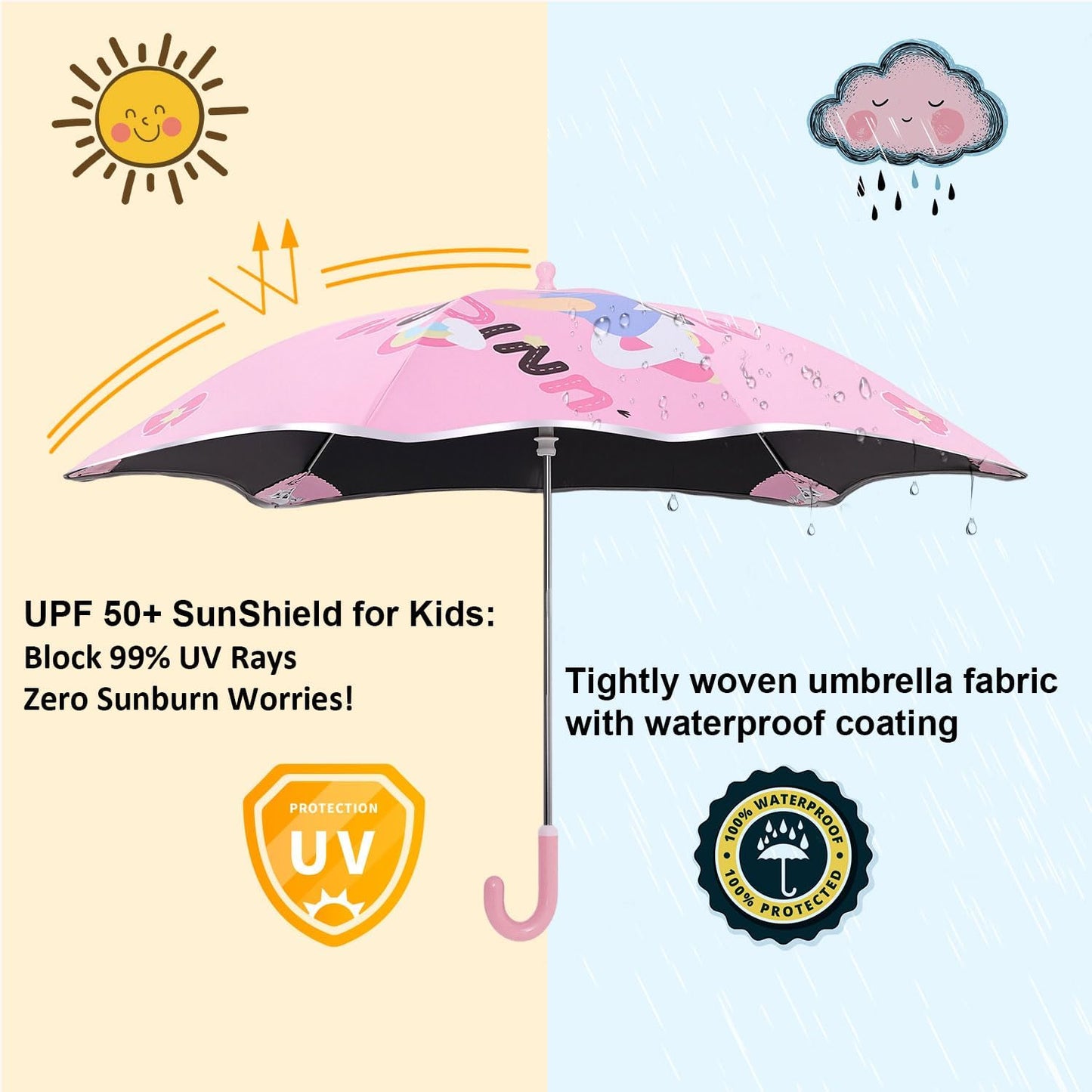 Kids UV and Rain Umbrella Sun Protection With Round Edges for Boys Girls Toddlers Easy Grp Curved