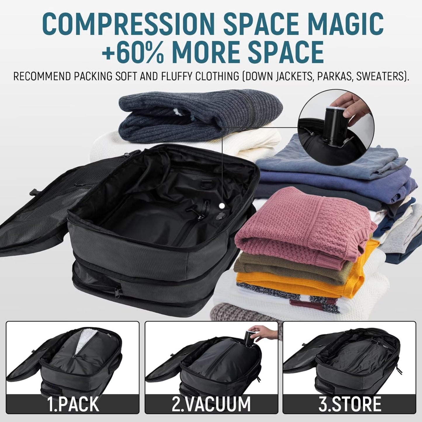 Dinictis Vacuum Seal Backpack 60L with Pump, Expandable Backpack with Vacuum Compression fits 17 inch Laptop, Waterproof Carry On Suitcase Luggage suit for Short Trip and Business-Dark Grey