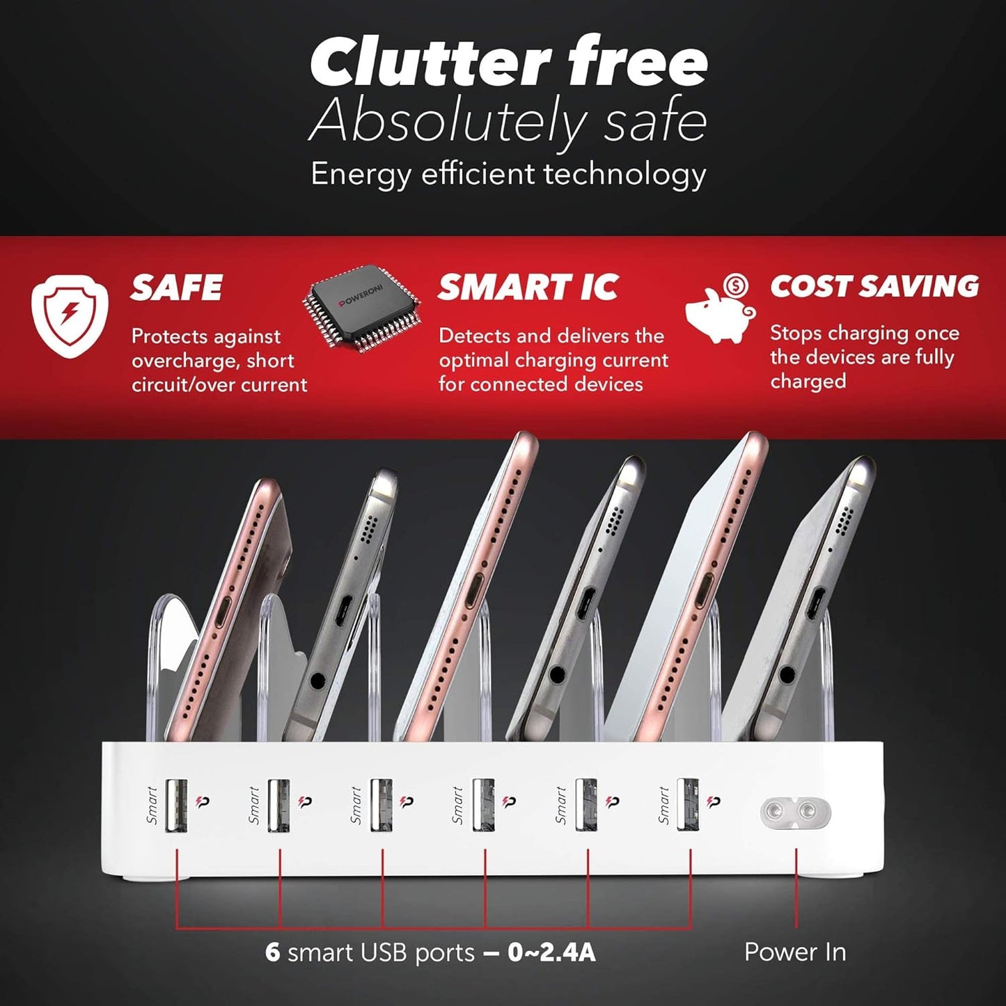 USB Charging Dock - 6-Port - Fast Charging Station for Multiple Devices Apple - Multi Device Charger Station - Compatible with Apple iPad iPhone and Android Cell Phone and Tablet