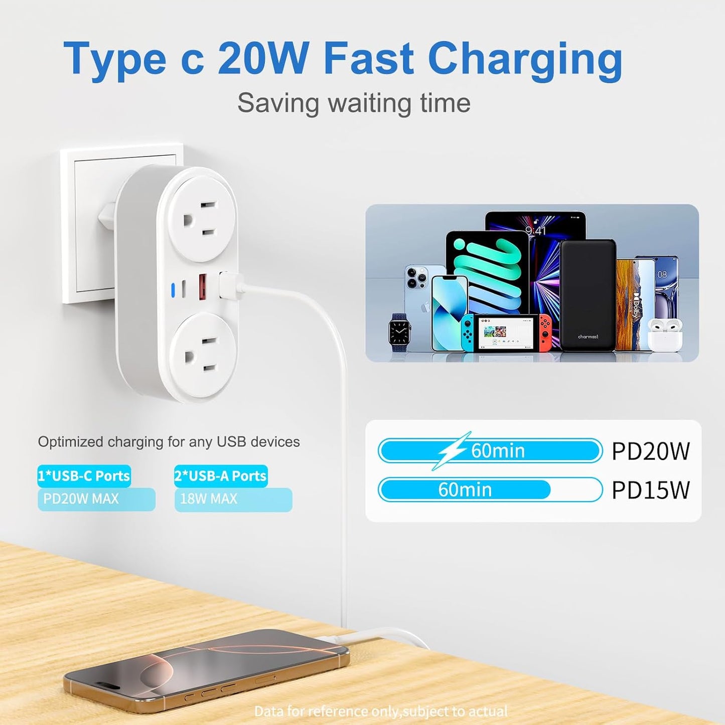 European Travel Plug Adapter & Power Bank – PD20W Fast Charger, CHUAFIUR US to Europe Plug Adapter with 2 Outlets 3 USB Charging Ports, PD 20W Fast Charger + 5000 mAh Power Bank, Traveling Essentials