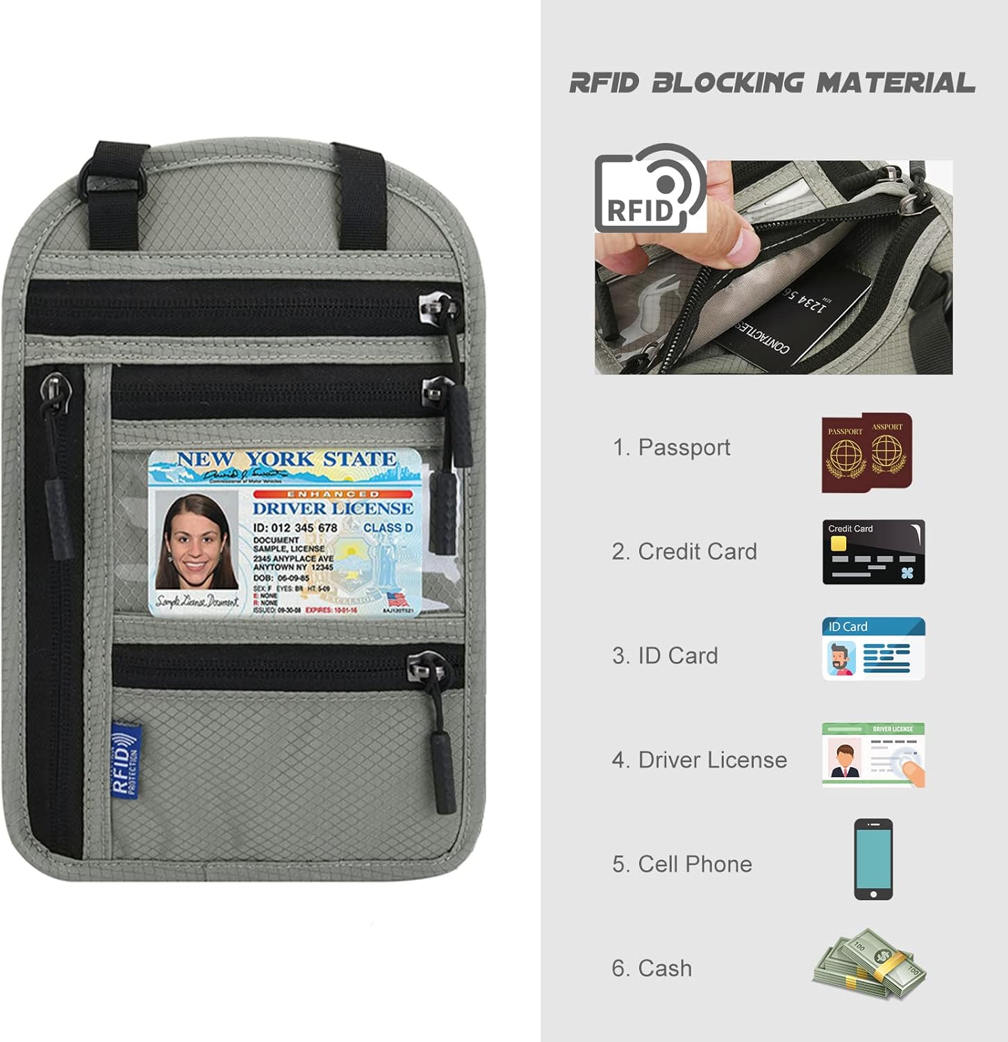 Surblue RFID Blocking Neck Wallet Travel Passport Holder Neck Pouch Vaccination Card Holder for