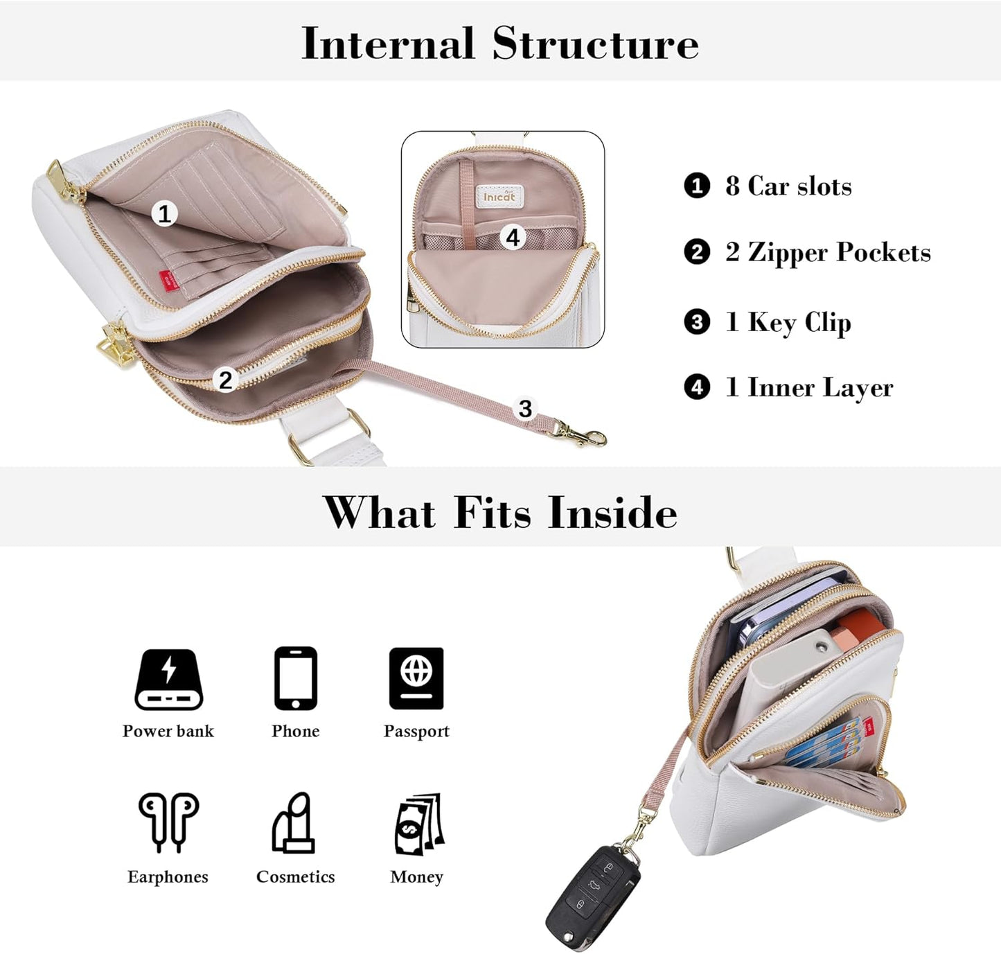 INICAT RFID Blocking Sling Bag Anti Theft Crossbody Bags for Women Travel Fanny Pack Cross Body for Woman Chest Bag