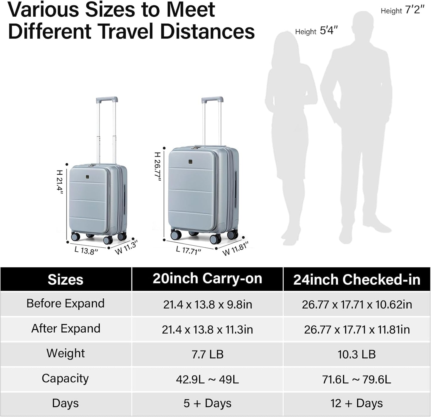 MILADA Expandable Checked Luggage 24 Inch Top Opening Travel Luggage Hard Shell Suitcases with Wheels TSA Approved Luggage Trunk Rolling Medium Checked Suitcase, Grey