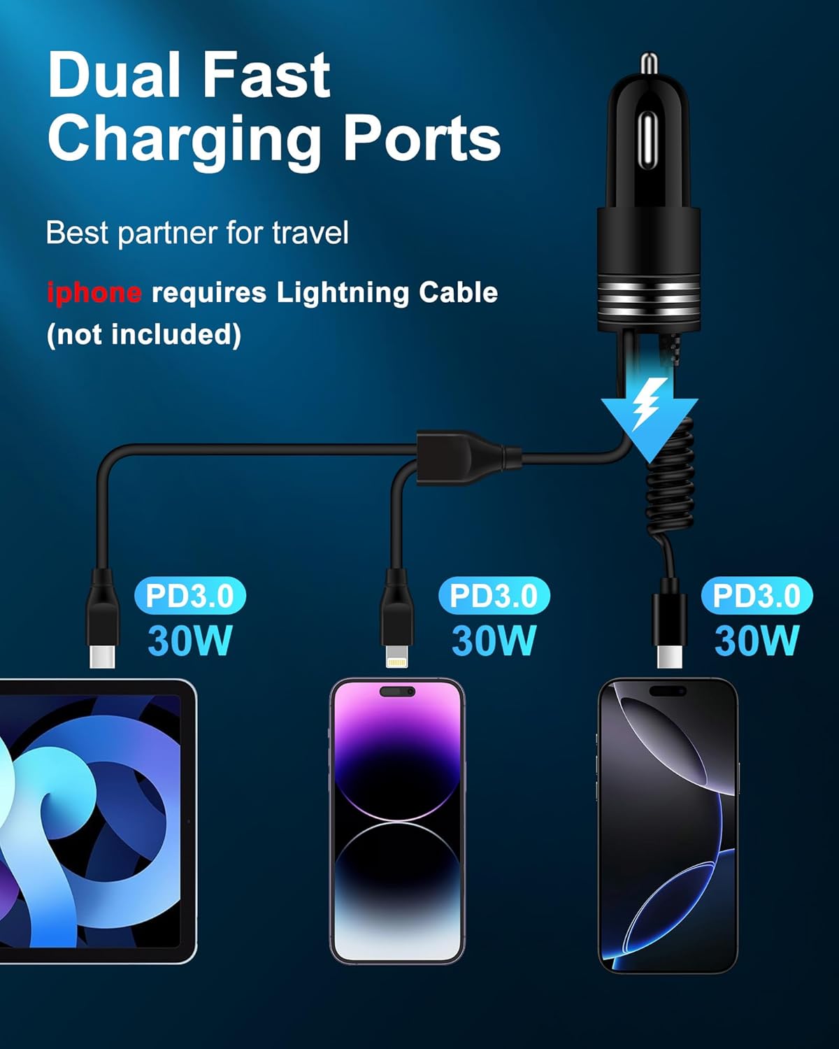 iPhone 16e 17 Car Charger USB C, 60W Dual PD Super Fast Charging Car Adapter with Coiled USB-C Cable for Apple 17/16 Pro Max/16 Pro/15 Plus/15 Pro, iPad mini/Air/Pro 11 inch, Type C cargador para Car