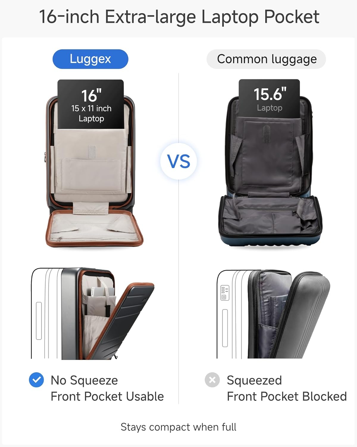 Carry On Luggage 22x14x9 Airline Approved, FLO5 Expandable Polycarbonate Suitcase with Front Pocket (FX-Core, Brown-Black, 20 Inch)