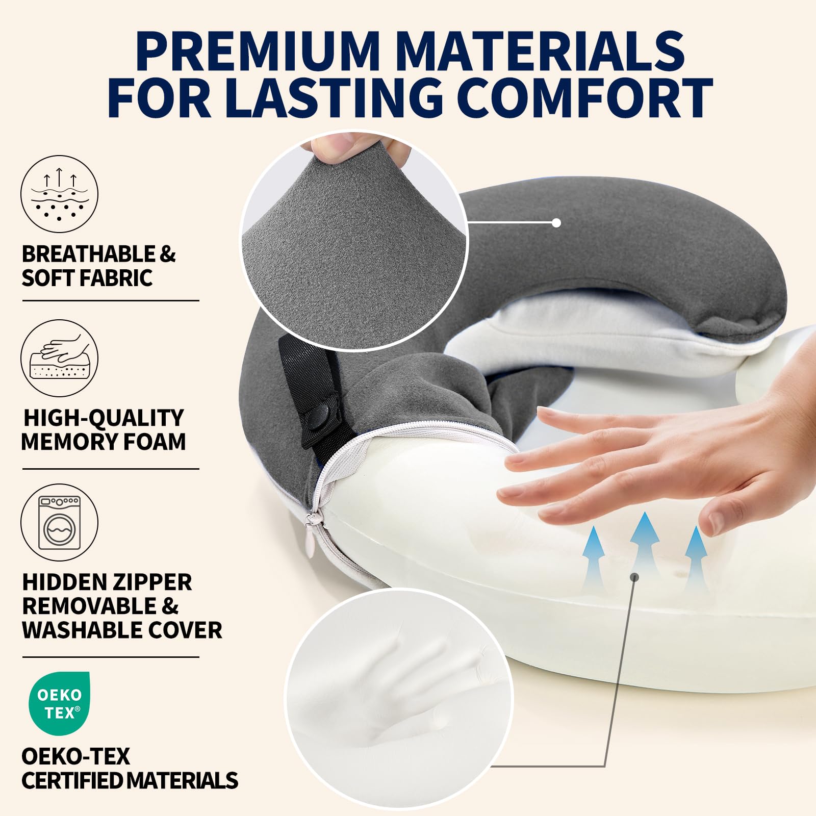 BUYUE Travel Neck Pillows for Airplanes, Memory Foam 360° Head Support Sleep for Long Flight