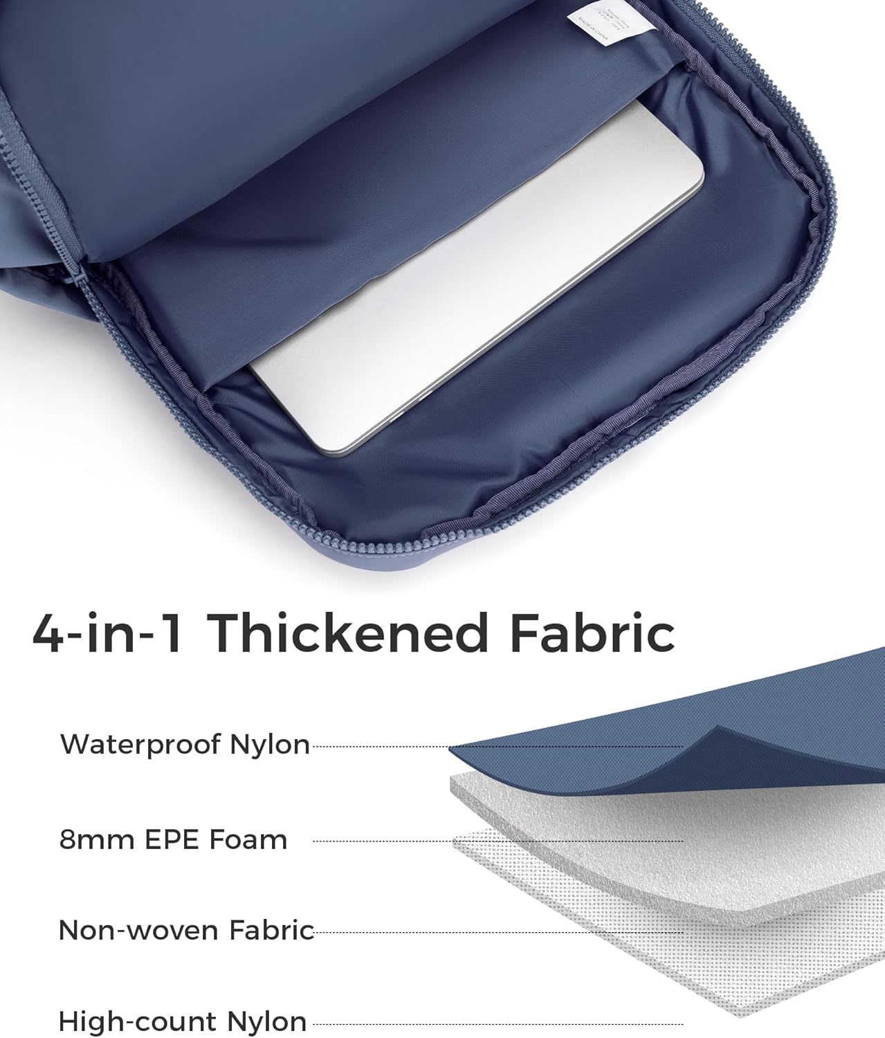 FODOKO Backpack for Work, Casual Backpack for Women Men Daypack Backpack for Travel College Bookbag Separate Compartment for 15.6 Inch Notebook Asy Blue