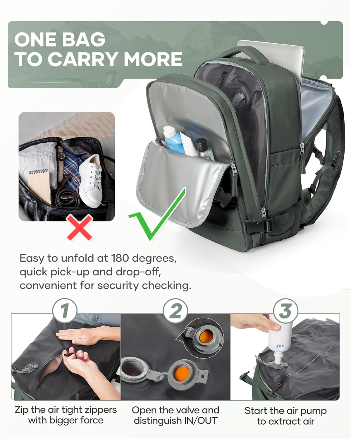 Vacuum Backpack Travel with Pump, Vacuum Seal Compression Backpack with Pump for Travel Frontier Approved 18x14x8 inches, Business 15.6" Laptop Bag for Men, Army Green