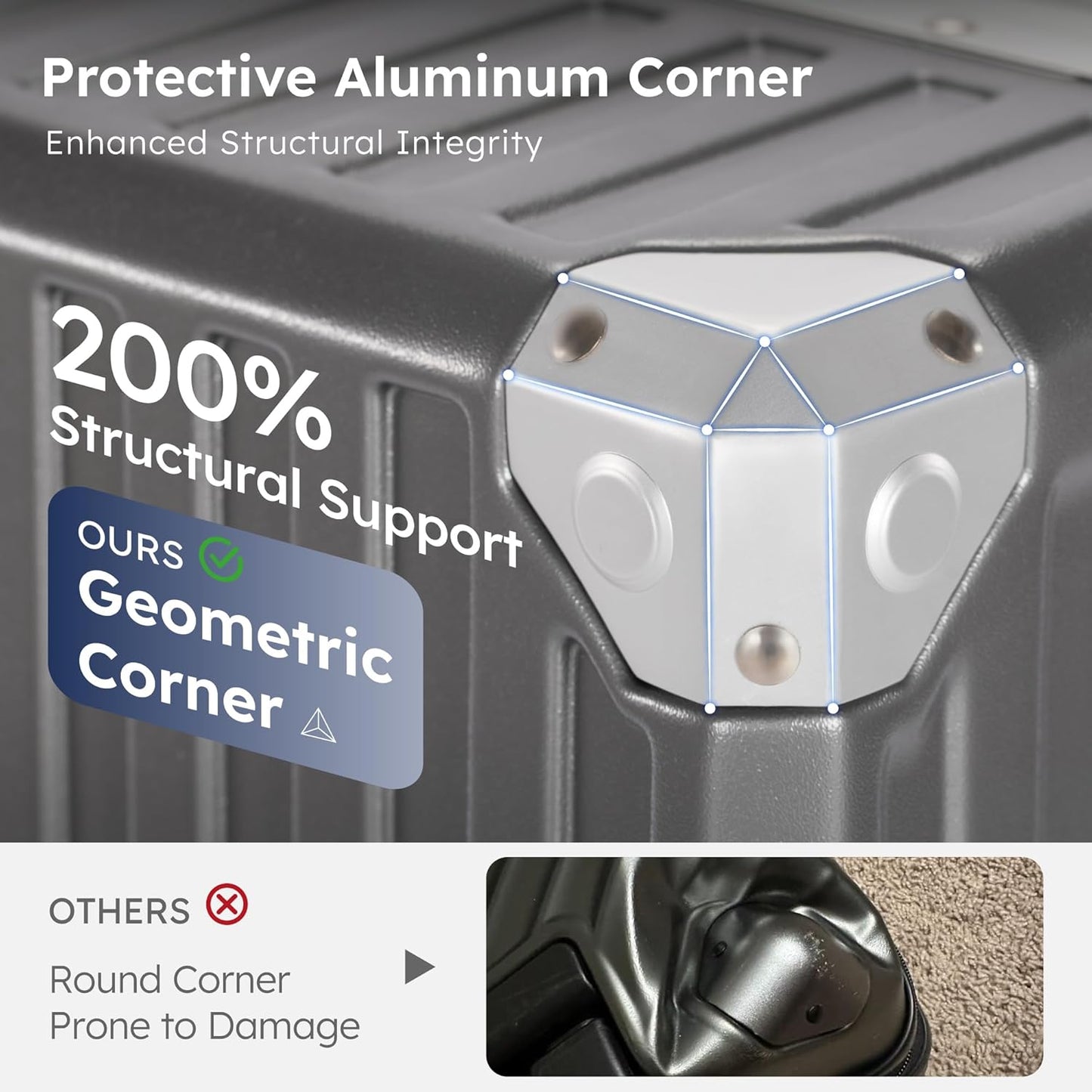 ALPHA CAMP Carry On 20 Inch Luggage, Dual Layer Aluminum Frame with TSA 22x14x9 Airline-Approved，3-Layer PC Hardside Zipperless Lightweight Suitcase，Type-C USB Charging Port, Cup Holder Grey