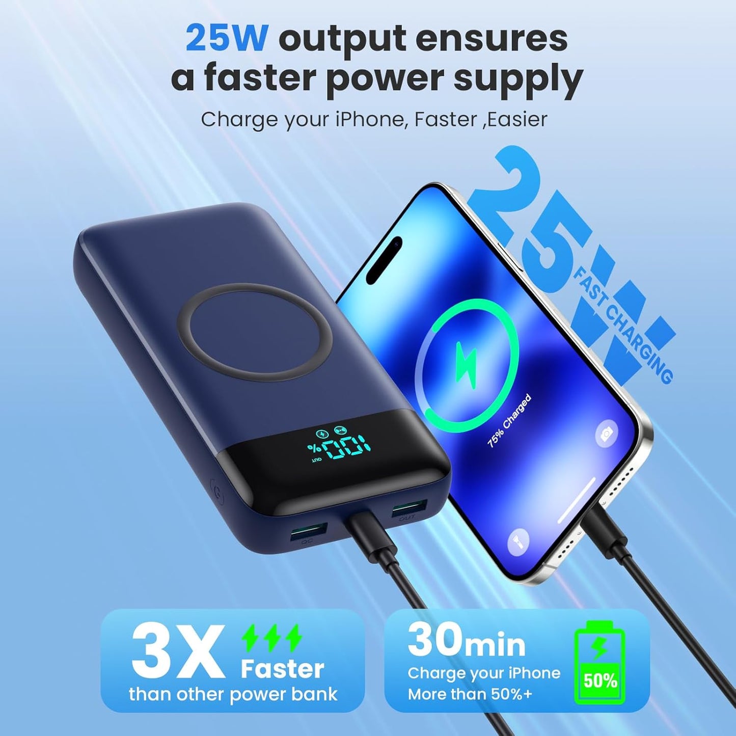 Wireless Portable Charger 40800mAh for iPhone with 3 Built-in Cables,7-in-1 15W Wireless Charging USB C Power Bank,25W PD Fast Charging Travel Essential Battery Pack for iPhone 17/16/15/14-Dark Blue
