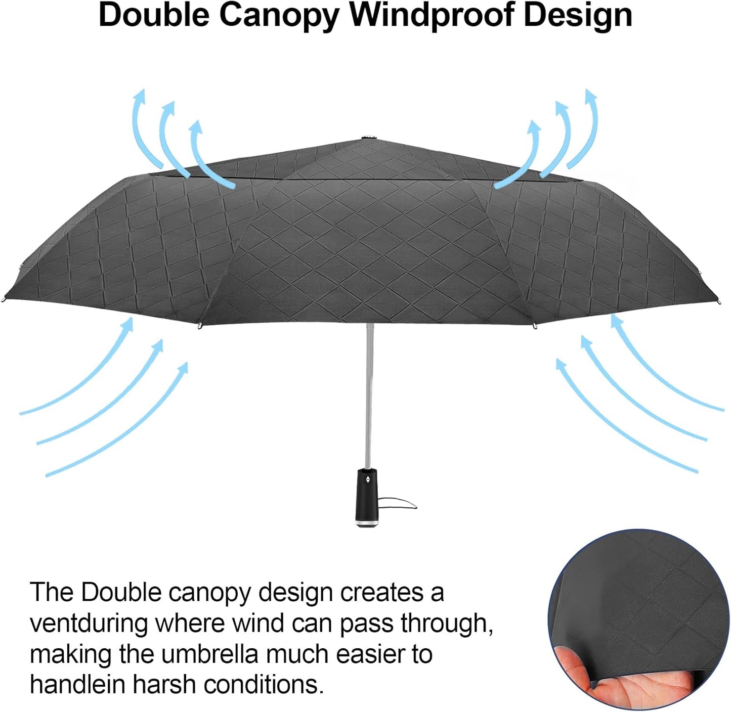 Satol 46/54/62 Inch Large Golf Umbrella, Windproof 10 Ribs Automatic Open/Close Oversize Double