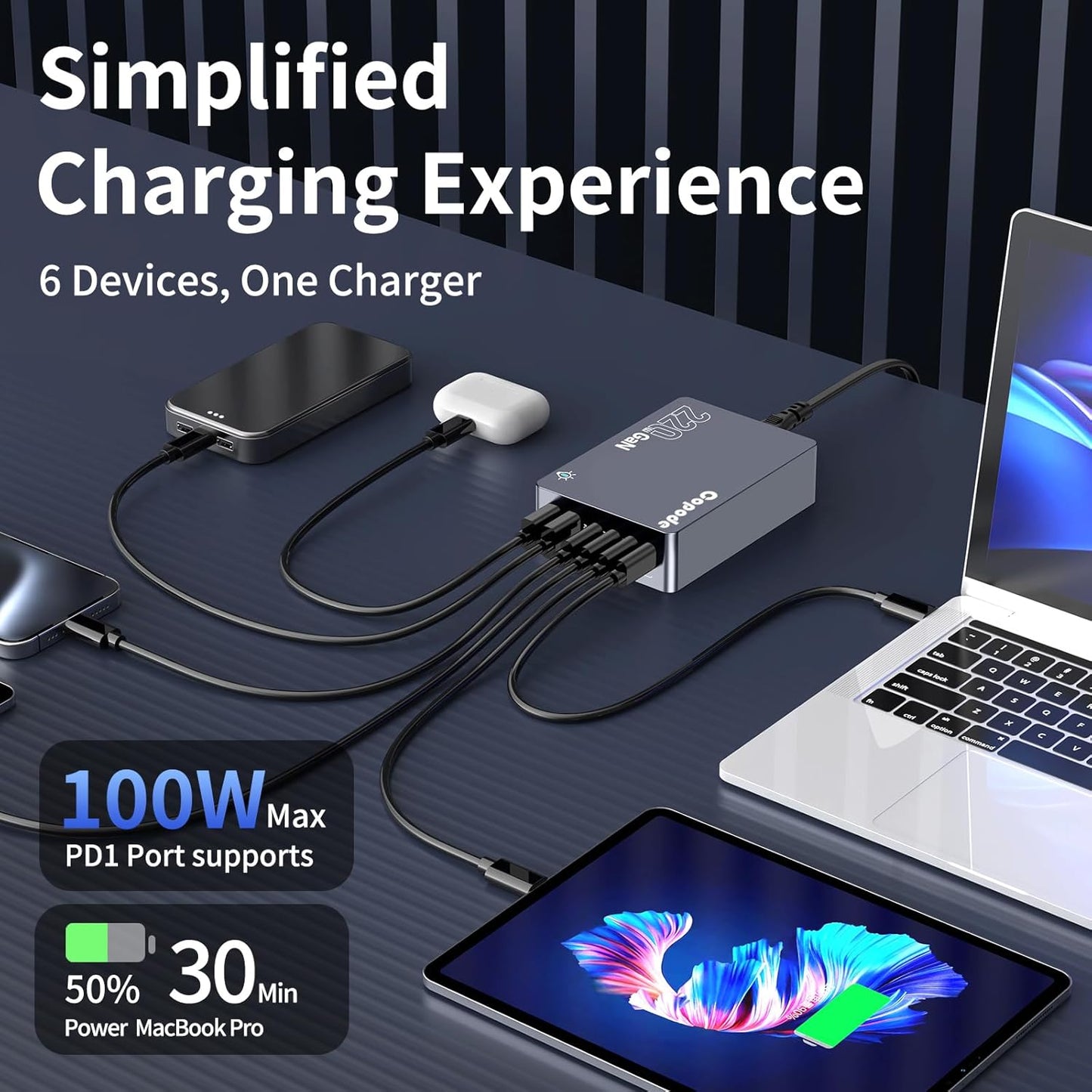 220W USB C Charger Block, 6-Port GaN USB C Charging Station PD 100W PC Laptop Fast Charger Adapter Compatible with iPhone 17, Galaxy 25, MacBook,ipad and More Devices(Gray)
