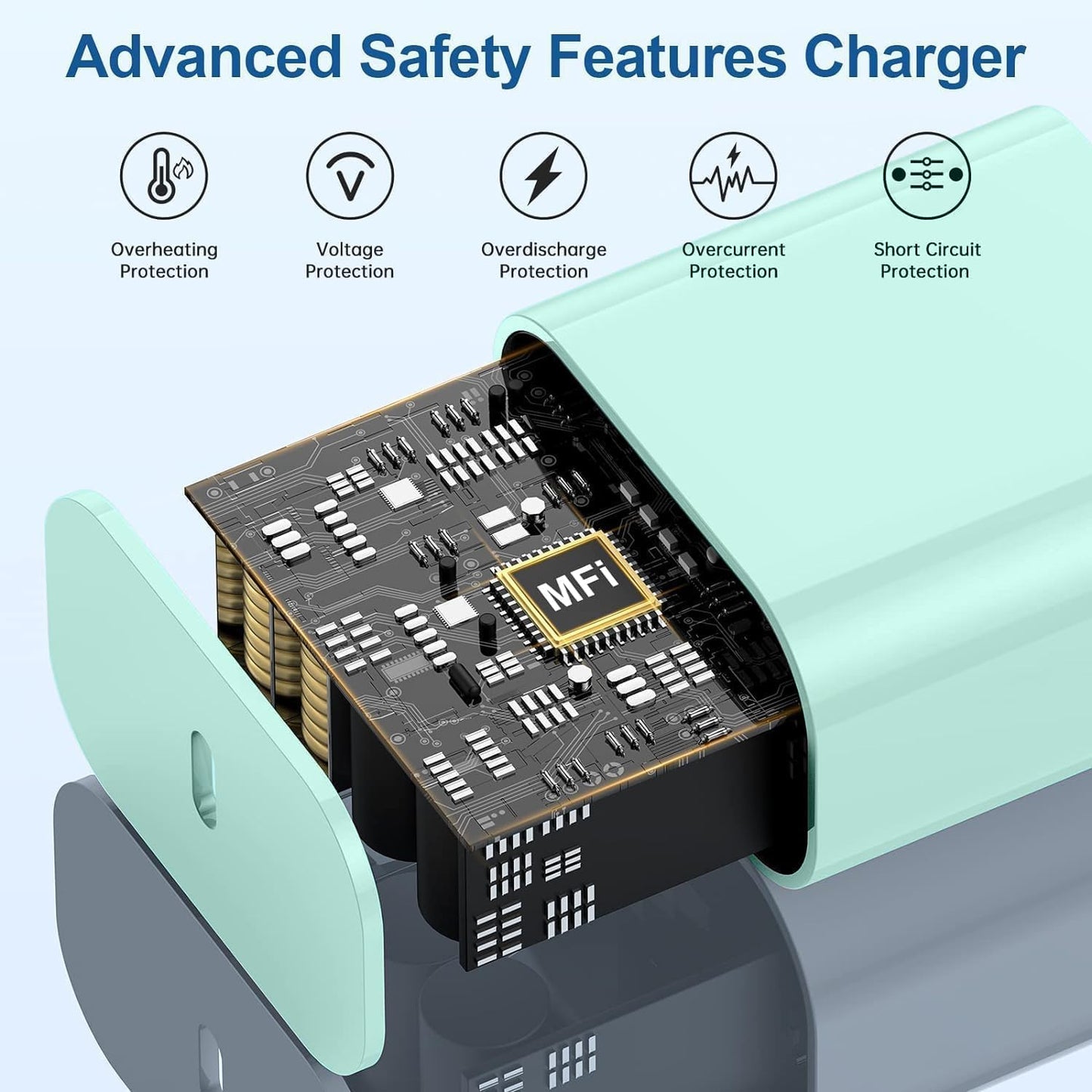 iPhone 17 16 15 Charger/10ft Type C to C Charging Cable Cord Long, USB C Fast Charging Block Plug for Apple iPhone 17 Pro Max/17 Air/16 Pro/15 Plus/AirPods/iPad/mini Plug Cube Birck Box Power Adapter