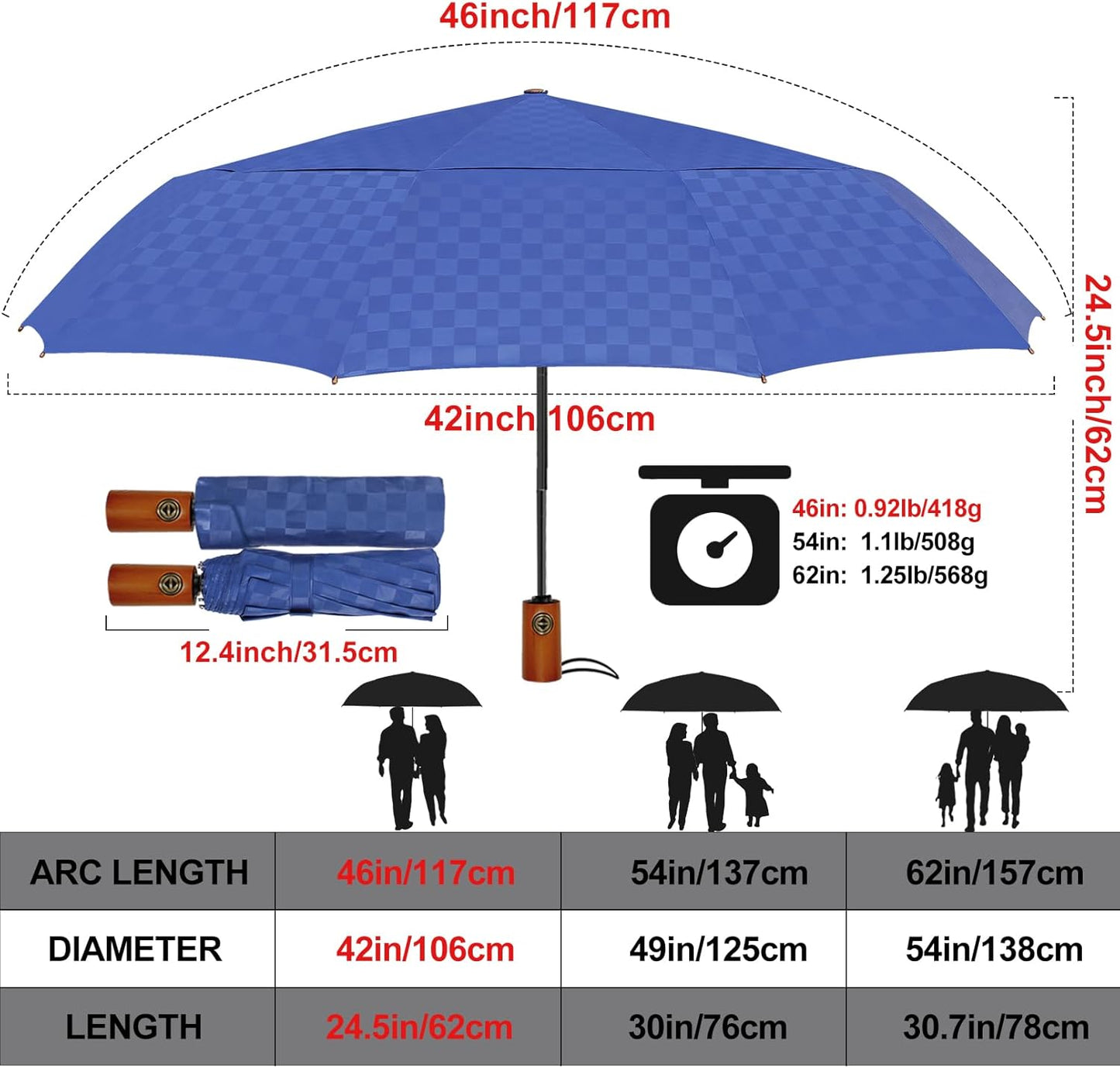 Satol 46/54/62 Inch Large Golf Umbrella, Windproof 10 Ribs Automatic Open/Close Oversize Double Canopy Vented Portable Folding Travel Umbrellas, UPF 50+ Sun & Rain Compact Umbrellas for Outdoor