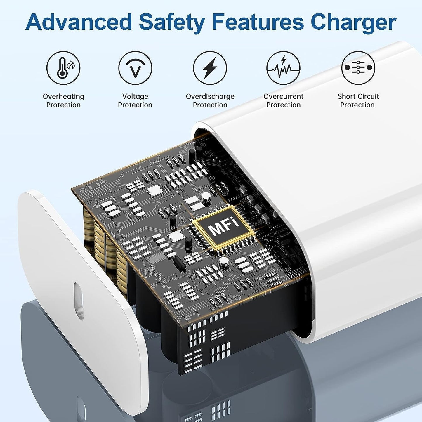 iPhone 15 Fast Charger and 10ft Type C to C Cable Cord Long, 20W USB C Charging Block for Apple iPhone 15 Plus/15 Pro Max/iPad Pro Wall Plug Power Adapter Cube Brick 12.9/11 inch/Air 4th/6 Gen/Mini