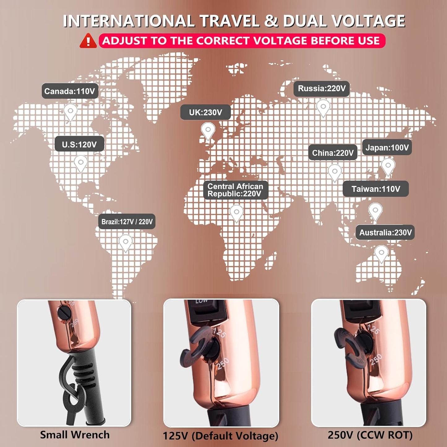 LURA Mini Portable Travel Hair Dryer:Dual Voltage Small Lightweight Blow Dryer with EU Plug,1200W Compact Hairdryer with Folding Handle,with Concentrator&Diffuser Attachment,for Women and Men