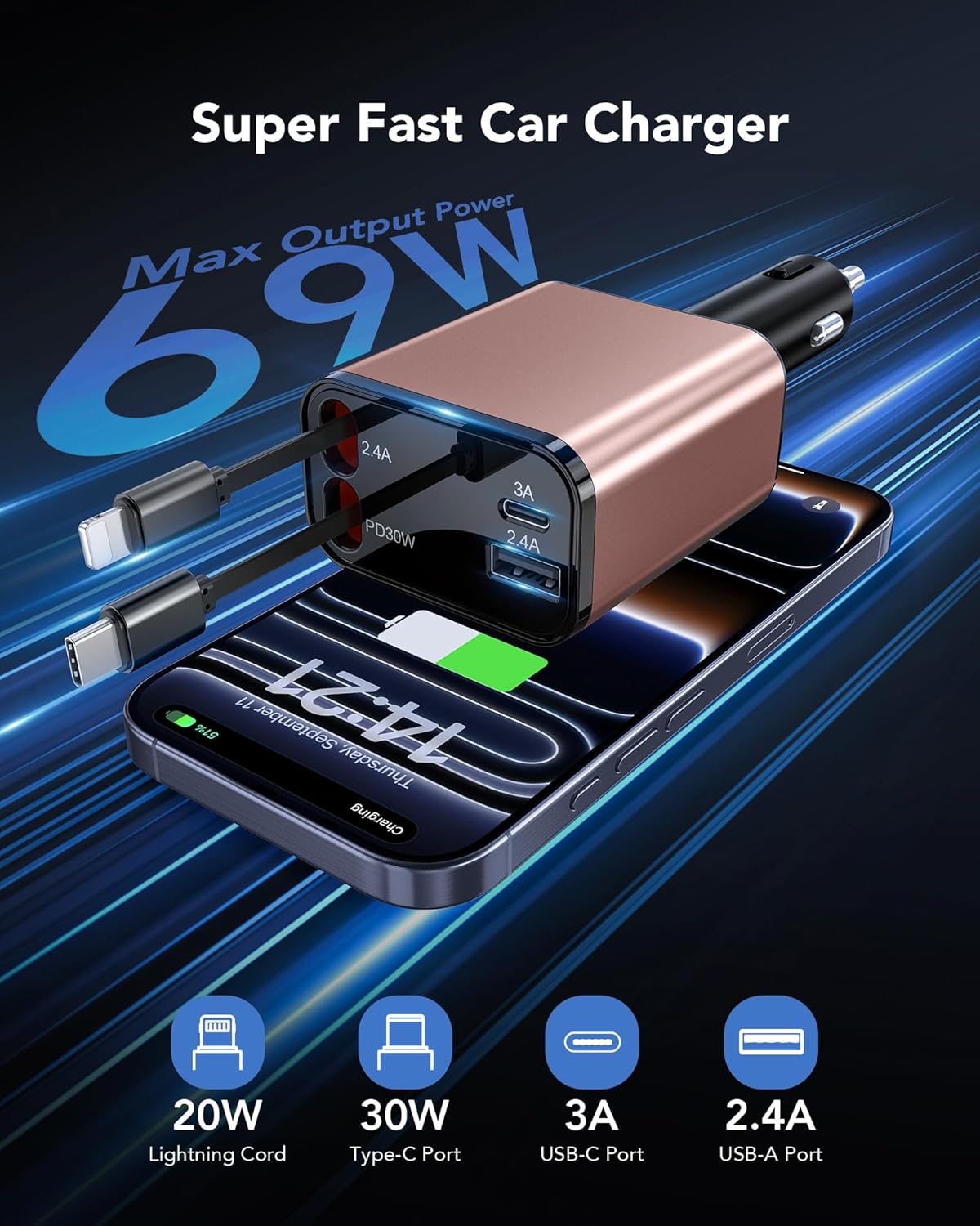 69W Retractable Car Charger, 4-in-1 Fast Car Phone Charger with 2.6ft Two Retractable Cables and USB C+USB A Car Charging Block Cube, Compatible with iPhone 14 15 16 17 Pro Max Plus,Galaxy,Pixel(Pink)