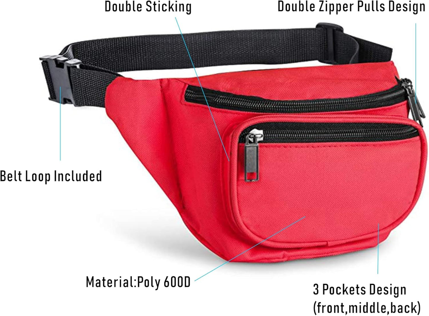 Fanny Pack, BuyAgain Quick Release Buckle Travel Sport Waist Fanny Pack Bag For Men Or Women