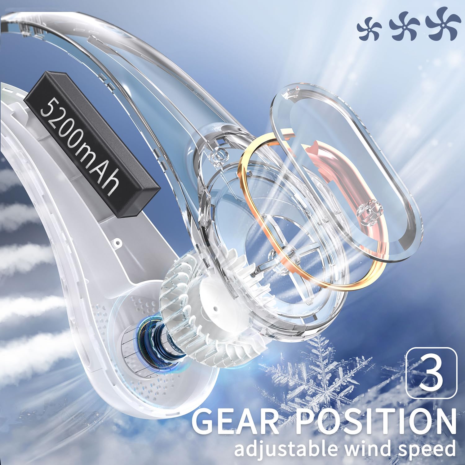 FrSara Neck Fan, Portable Personal Fan Strong Wind, 4000mAh, 360° Cooling